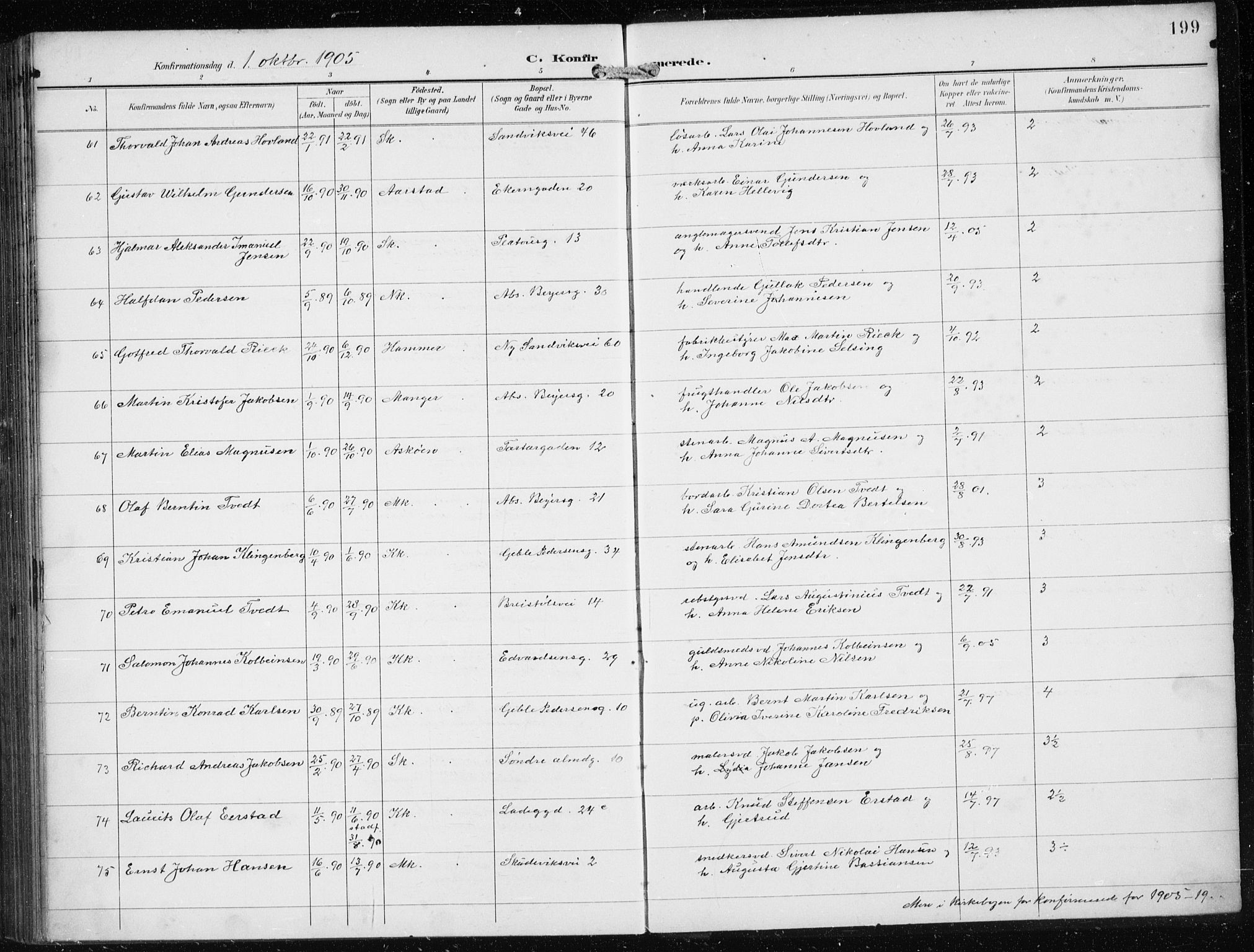 Sandviken Sokneprestembete, AV/SAB-A-77601/H/Ha/L0010: Parish register (official) no. C 1, 1895-1905, p. 199