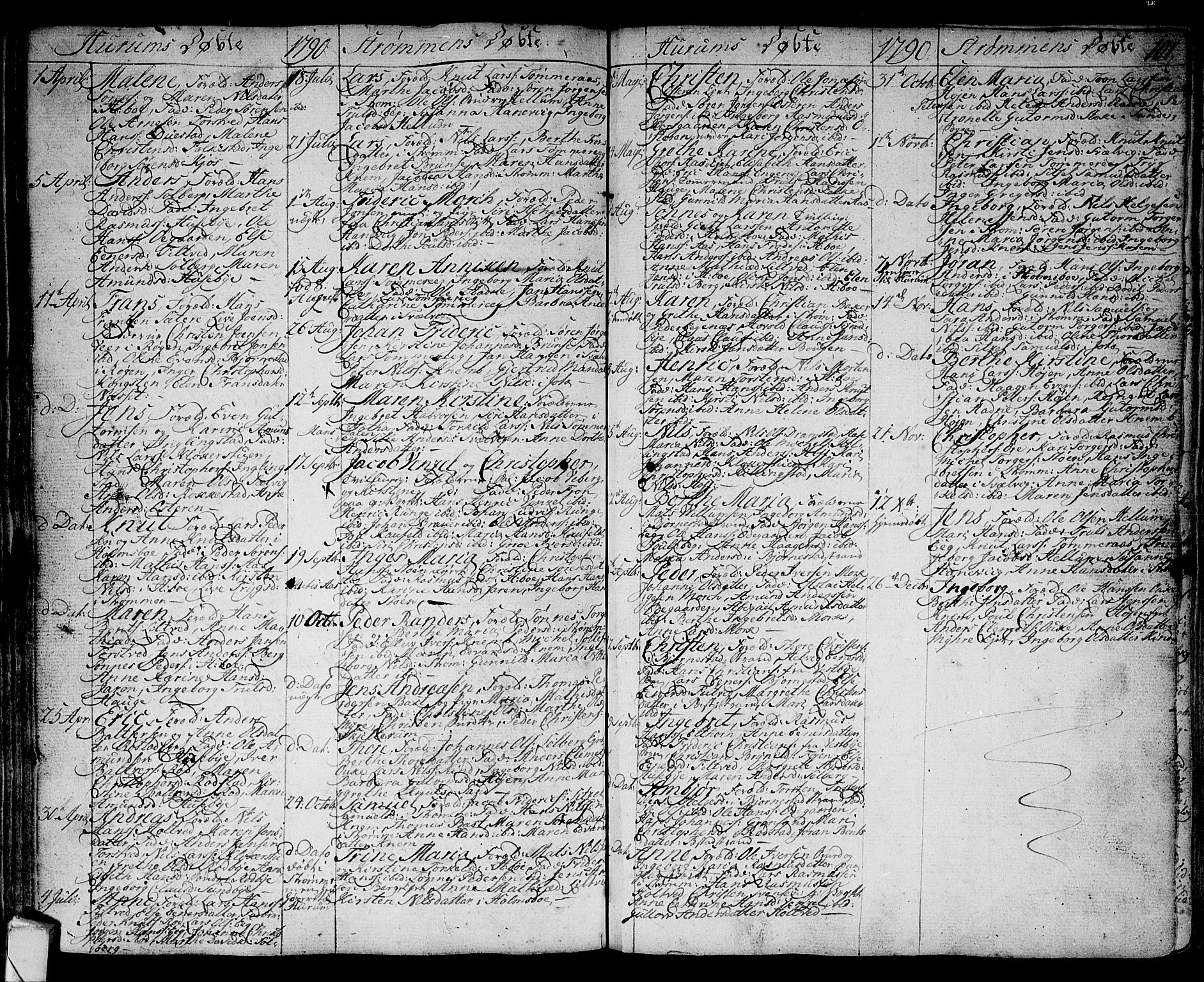 Hurum kirkebøker, SAKO/A-229/F/Fa/L0007: Parish register (official) no. 7, 1771-1810, p. 101