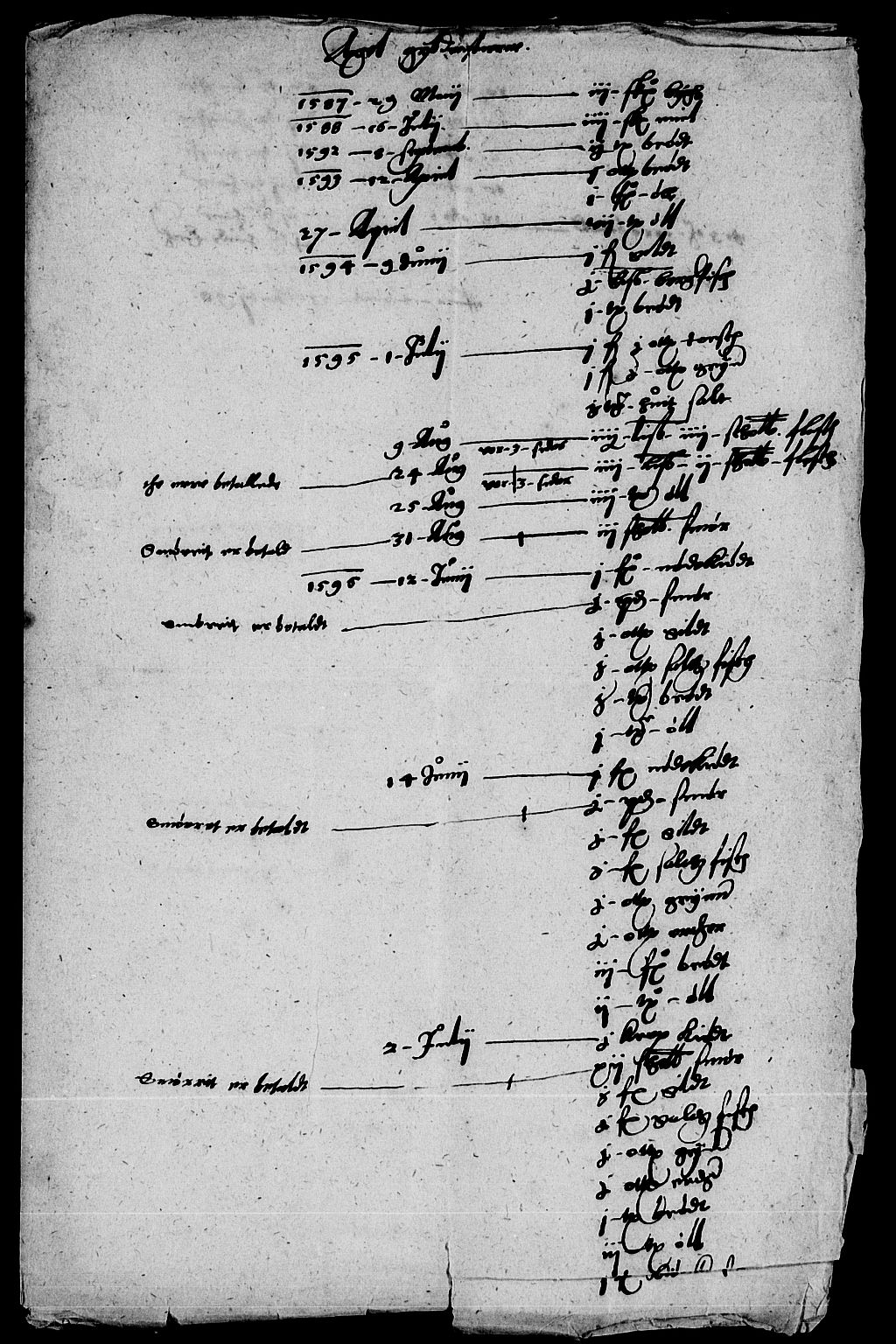 Rentekammeret inntil 1814, Reviderte regnskaper, Lensregnskaper, AV/RA-EA-5023/R/Rb/Rba/L0009: Akershus len, 1588-1600