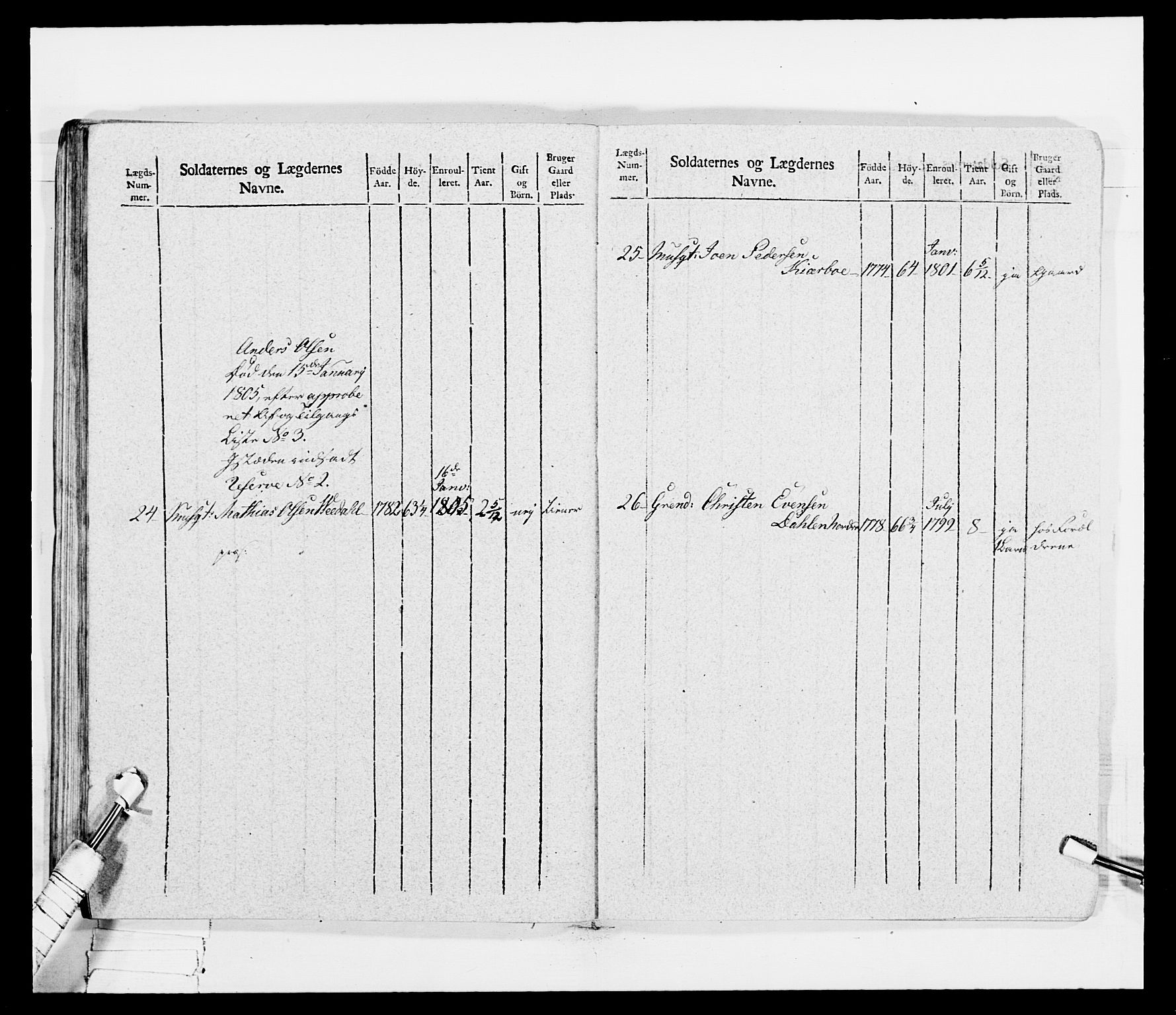 Generalitets- og kommissariatskollegiet, Det kongelige norske kommissariatskollegium, AV/RA-EA-5420/E/Eh/L0030a: Sønnafjelske gevorbne infanteriregiment, 1807, p. 104