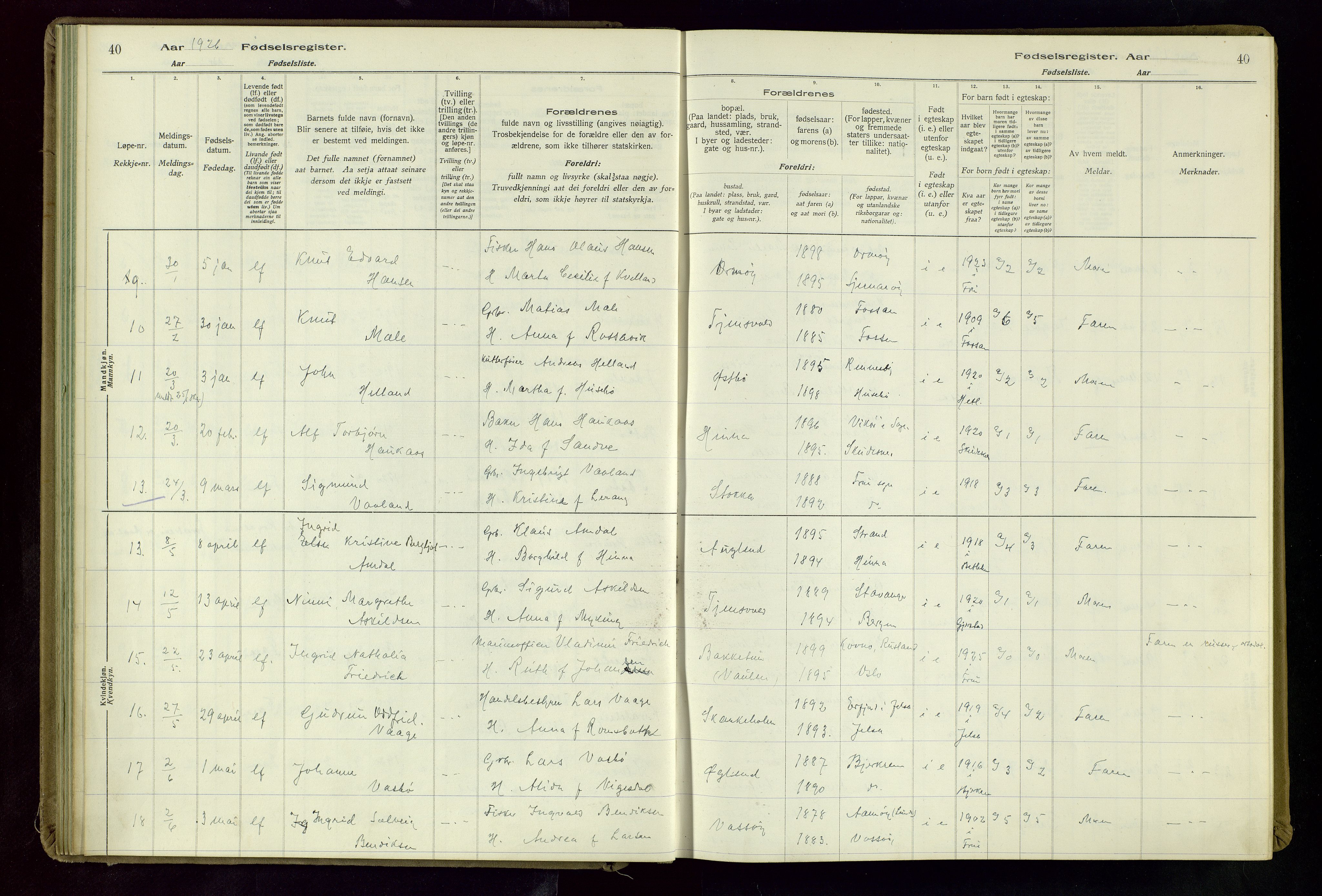 Hetland sokneprestkontor, AV/SAST-A-101826/70/704BA/L0004: Birth register no. 4, 1923-1937, p. 40