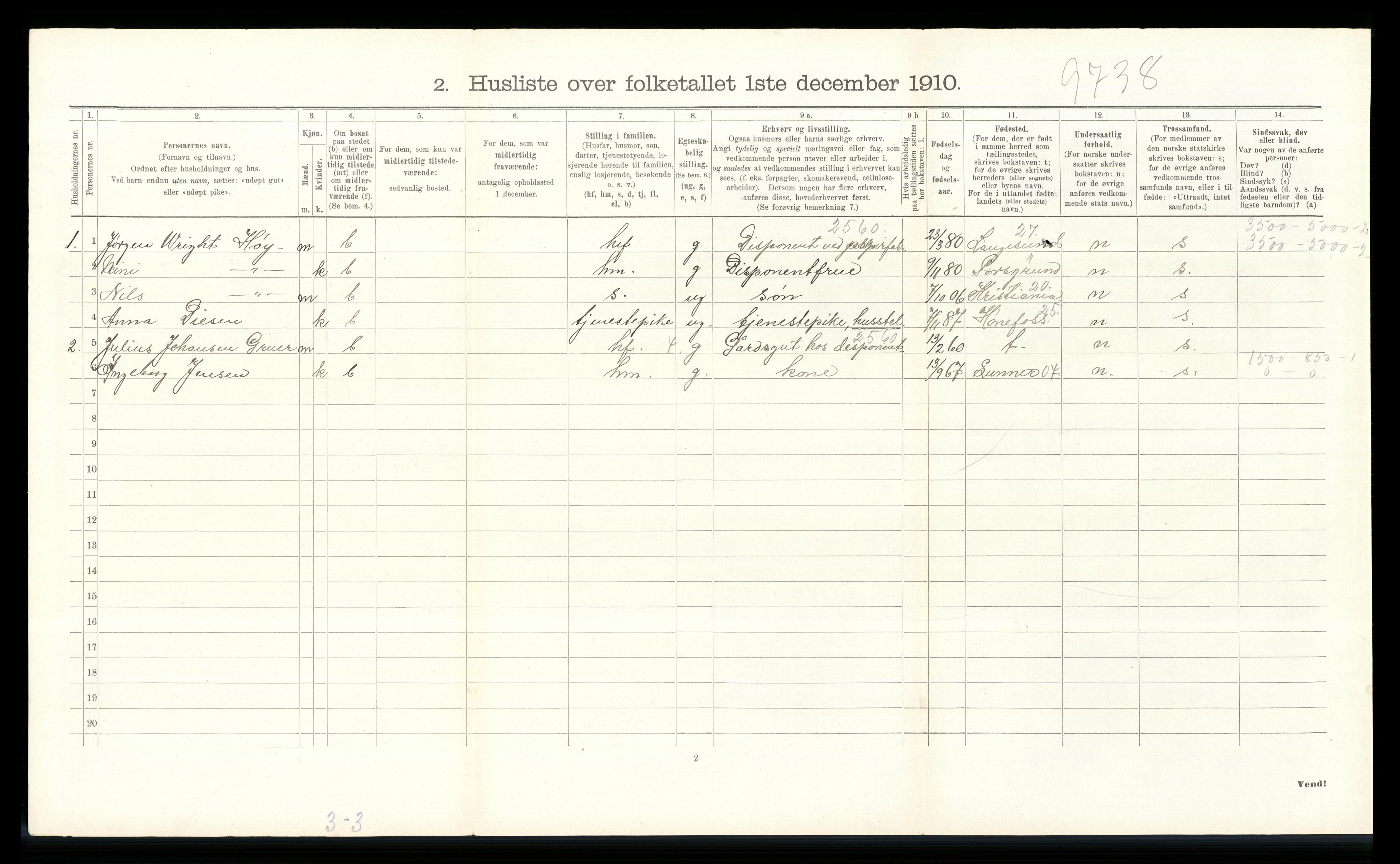 RA, 1910 census for Jevnaker, 1910, p. 334