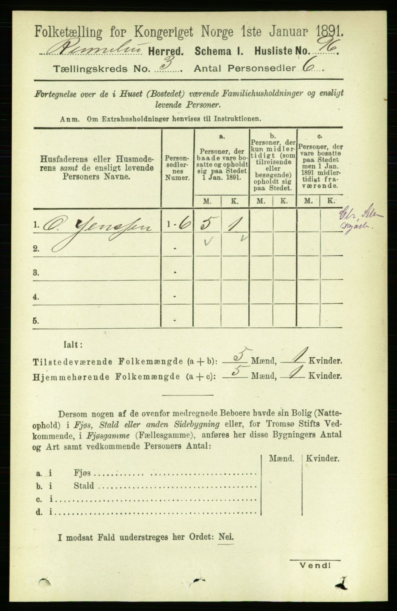 RA, 1891 census for 1635 Rennebu, 1891, p. 1381