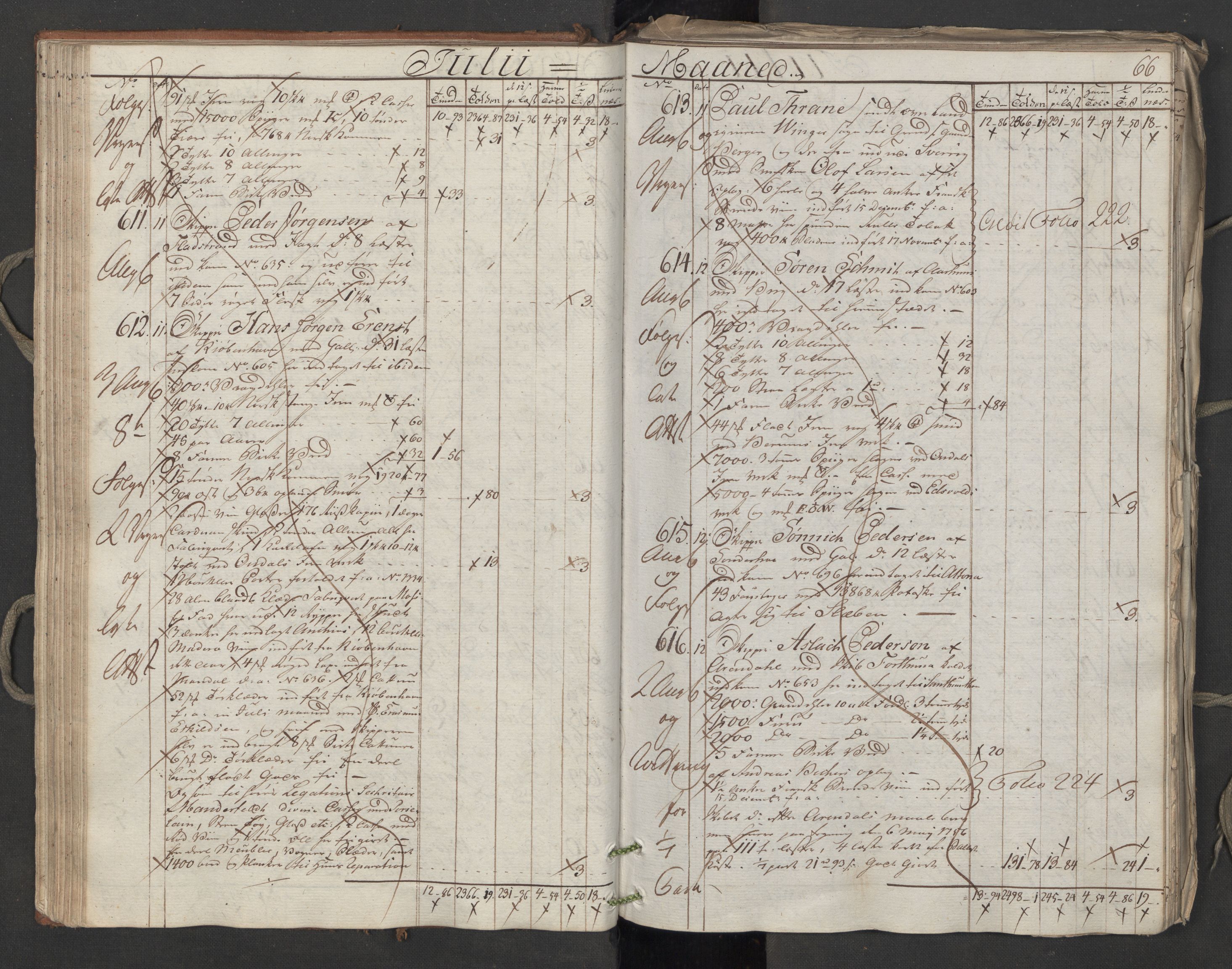 Generaltollkammeret, tollregnskaper, AV/RA-EA-5490/R06/L0174/0001: Tollregnskaper Kristiania / Utgående hovedtollbok, 1788, p. 65b-66a
