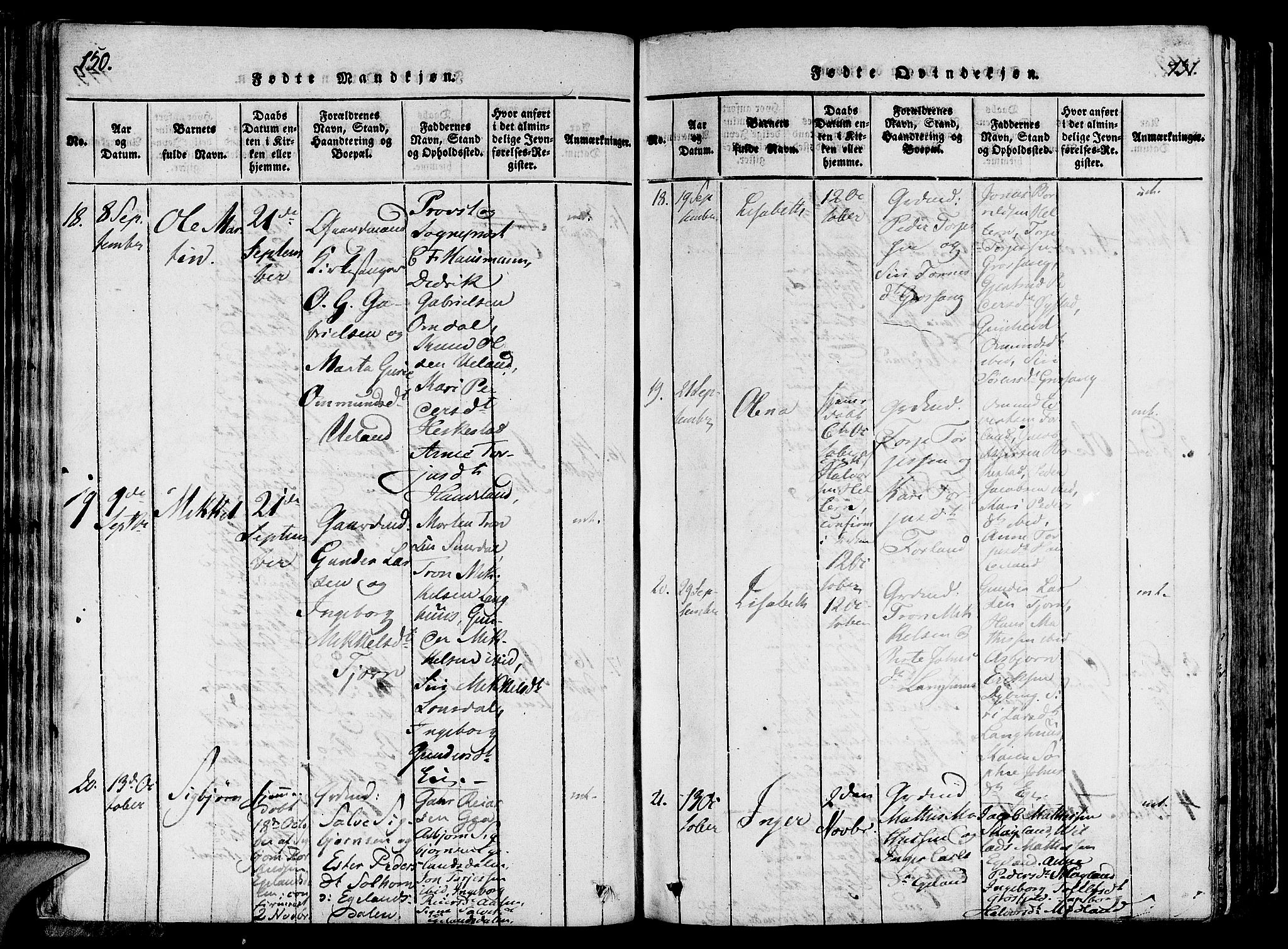 Lund sokneprestkontor, SAST/A-101809/S06/L0006: Parish register (official) no. A 6, 1816-1839, p. 150-151