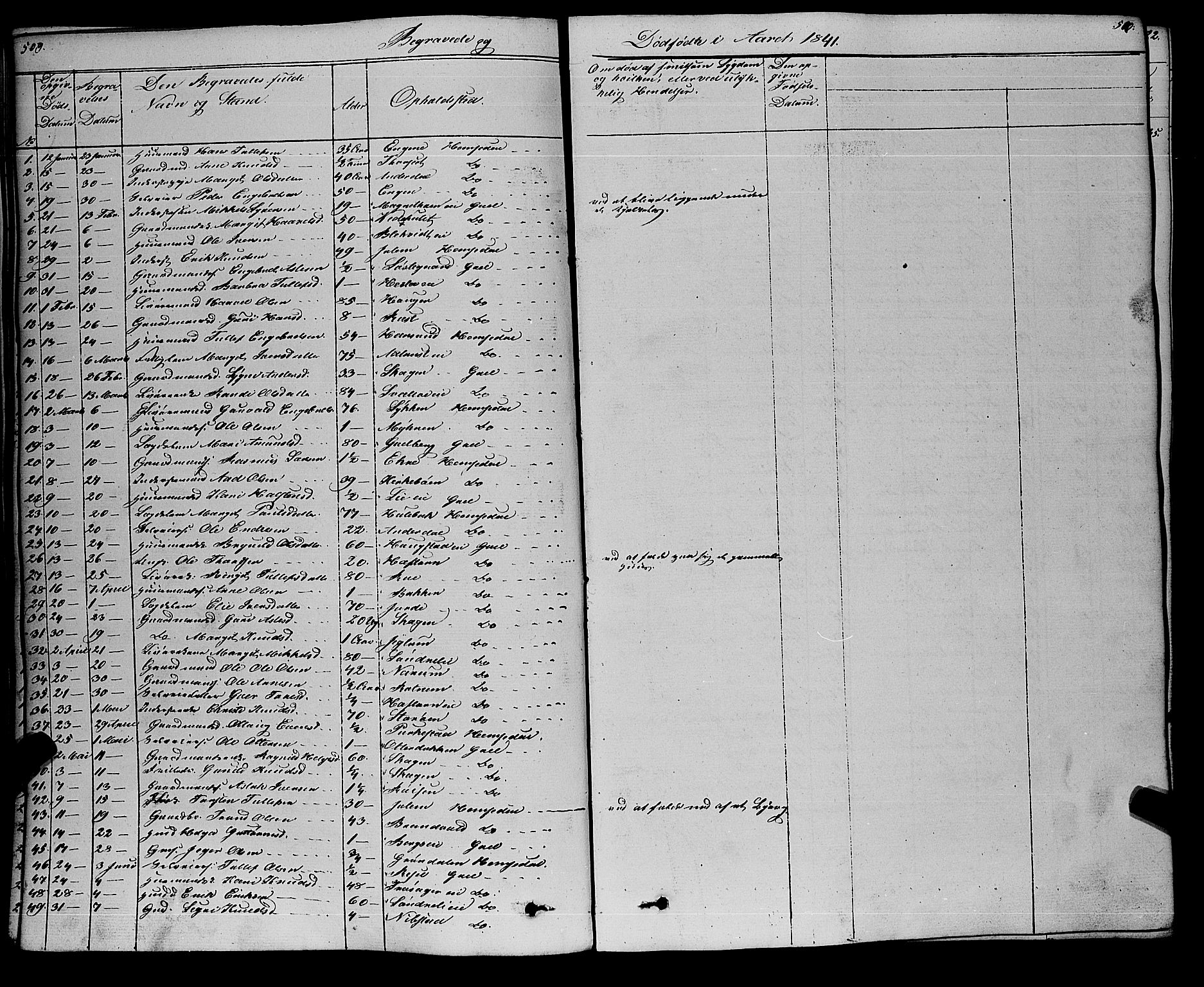 Gol kirkebøker, SAKO/A-226/F/Fa/L0002: Parish register (official) no. I 2, 1837-1863, p. 509-510