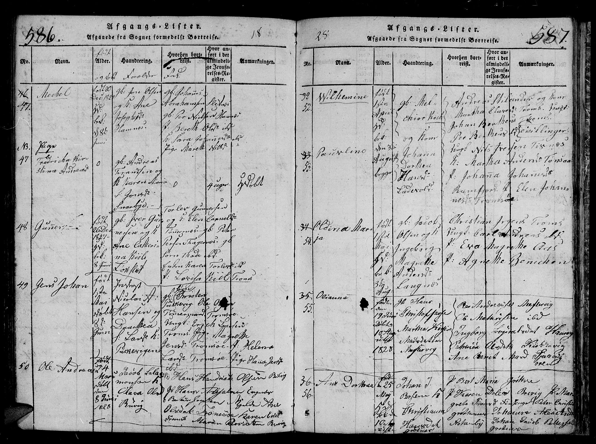 Tromsø sokneprestkontor/stiftsprosti/domprosti, AV/SATØ-S-1343/G/Gb/L0001klokker: Parish register (copy) no. 1, 1821-1833, p. 586-587