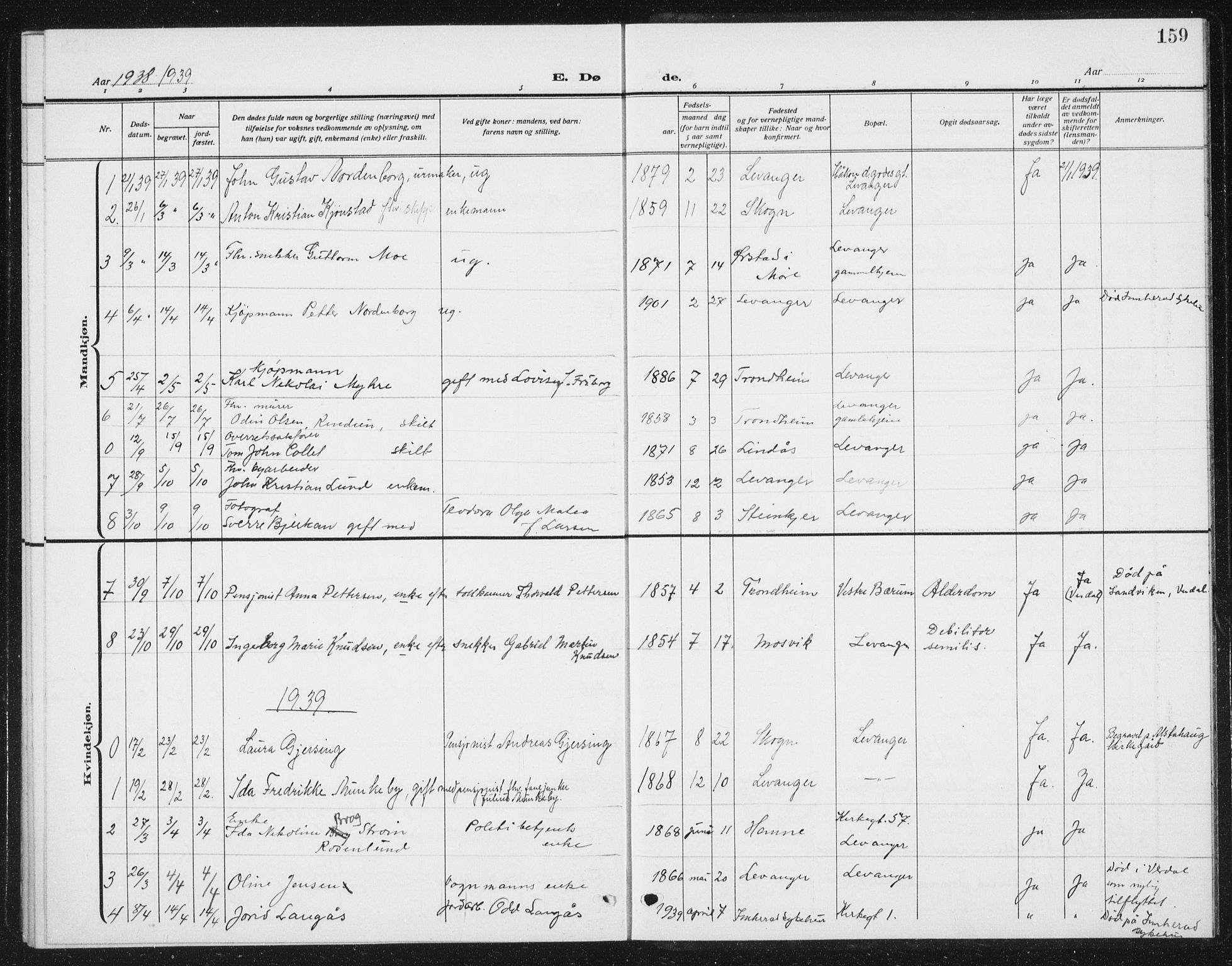 Ministerialprotokoller, klokkerbøker og fødselsregistre - Nord-Trøndelag, SAT/A-1458/720/L0193: Parish register (copy) no. 720C02, 1918-1941, p. 159