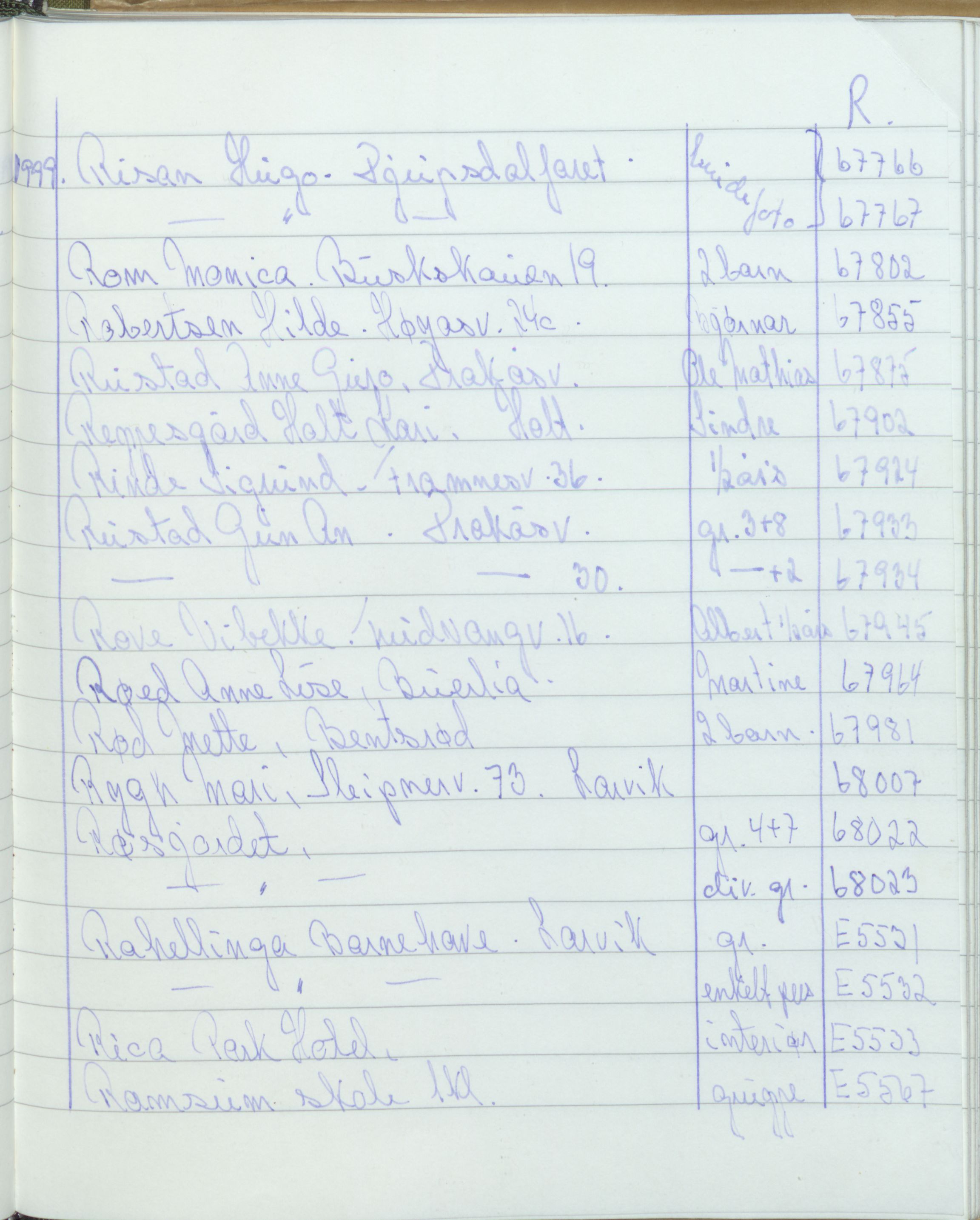Pa 1494 - Jørgensen, Antonius. Fotograf, VEMU/A-2760/F/Fa, 1927-2004, p. 3774