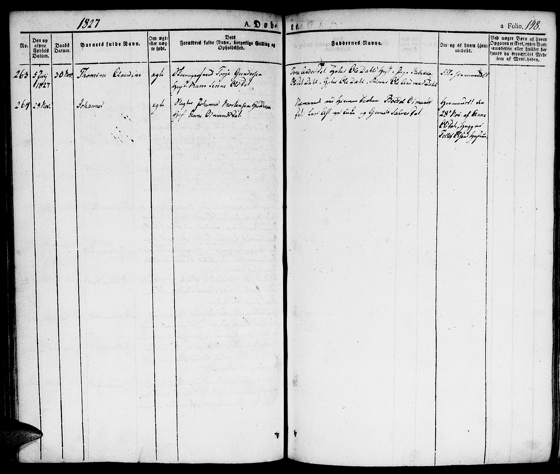 Kristiansand domprosti, AV/SAK-1112-0006/F/Fa/L0009: Parish register (official) no. A 9, 1821-1827, p. 148