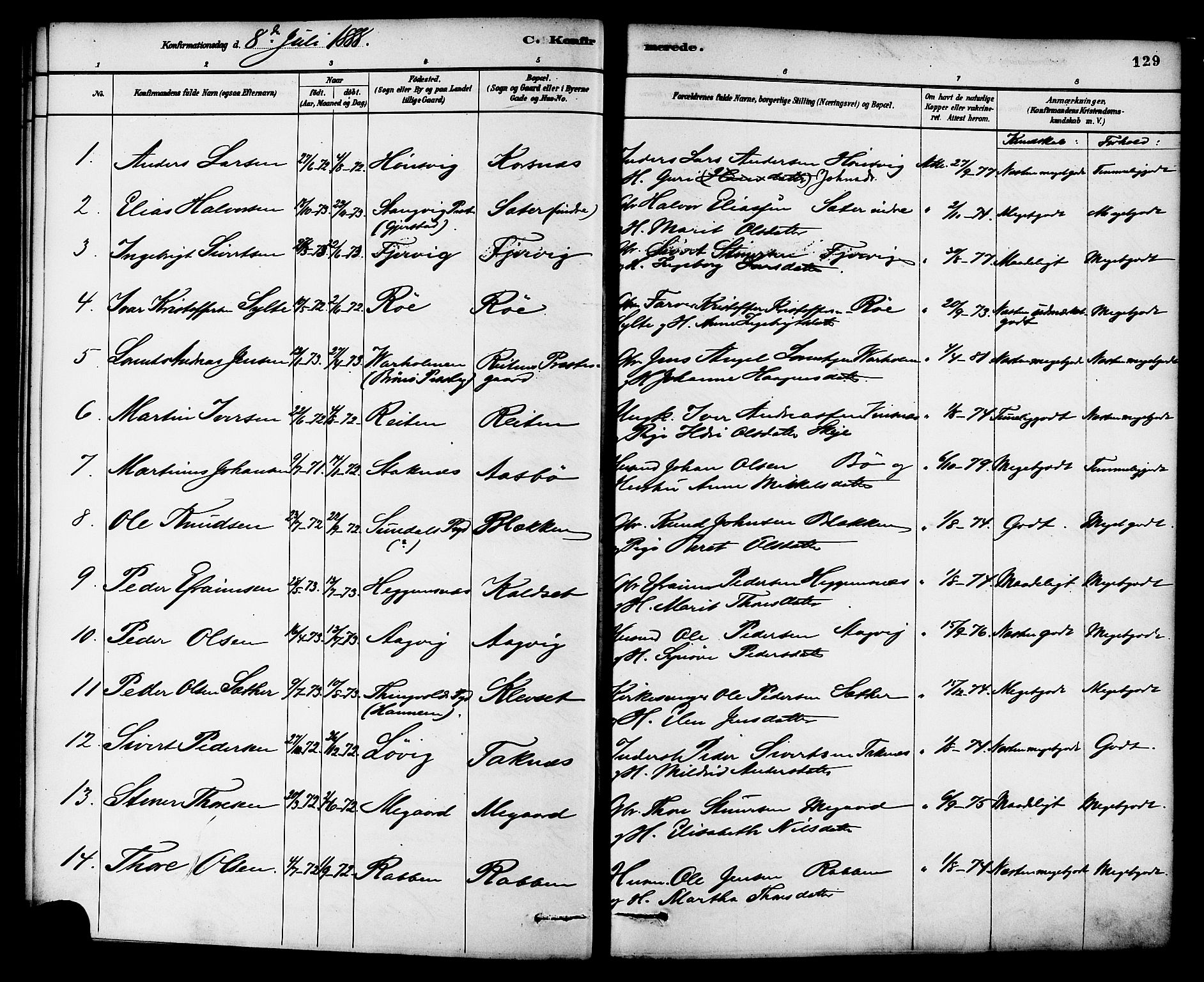 Ministerialprotokoller, klokkerbøker og fødselsregistre - Møre og Romsdal, AV/SAT-A-1454/576/L0885: Parish register (official) no. 576A03, 1880-1898, p. 129