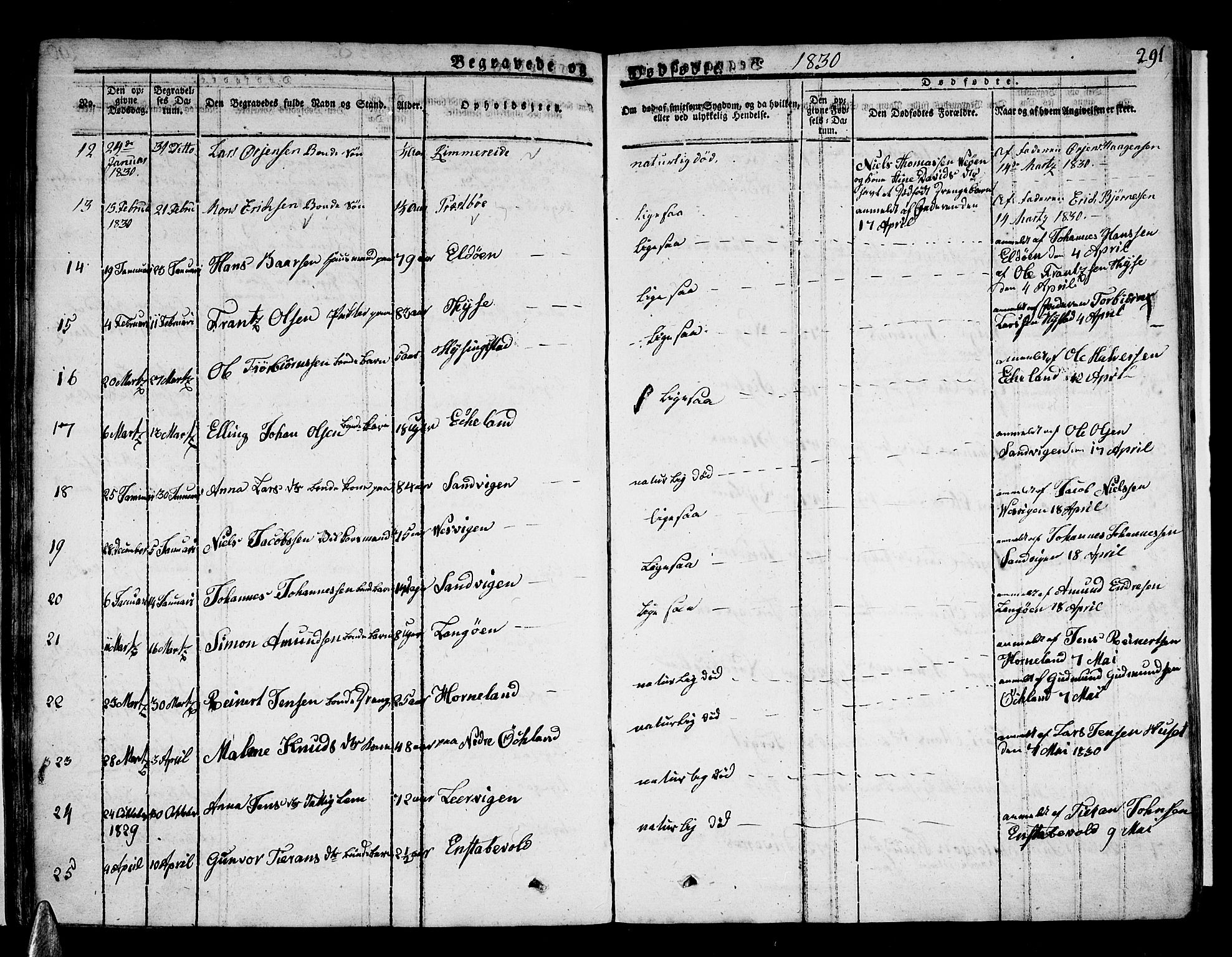 Stord sokneprestembete, AV/SAB-A-78201/H/Haa: Parish register (official) no. A 6, 1826-1840, p. 291