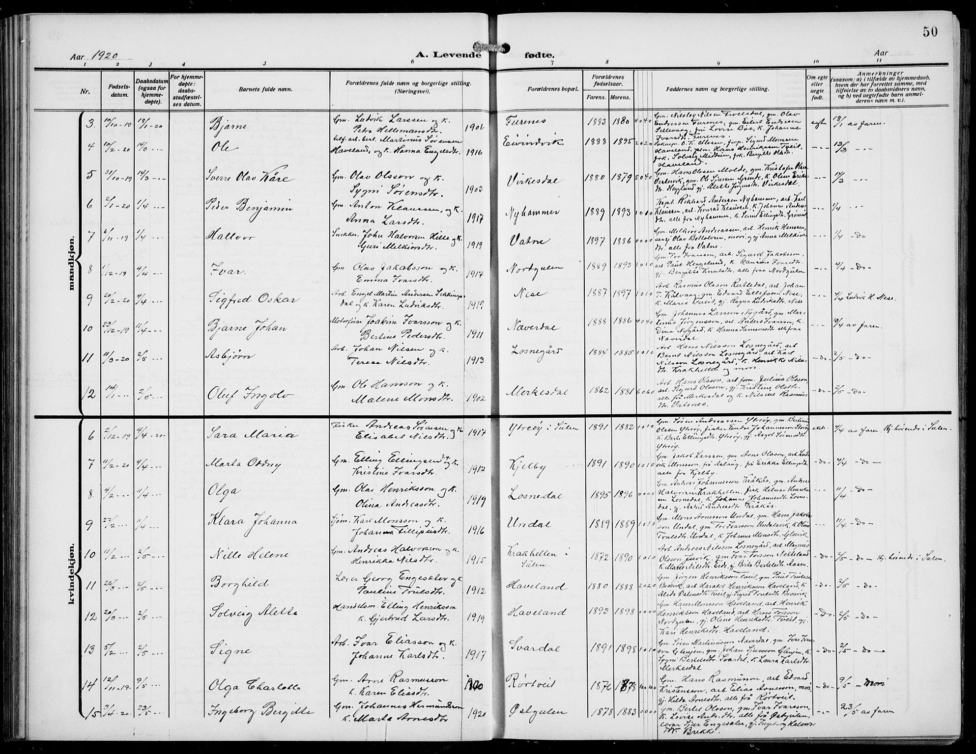 Gulen sokneprestembete, AV/SAB-A-80201/H/Hab/Habb/L0004: Parish register (copy) no. B 4, 1908-1936, p. 50