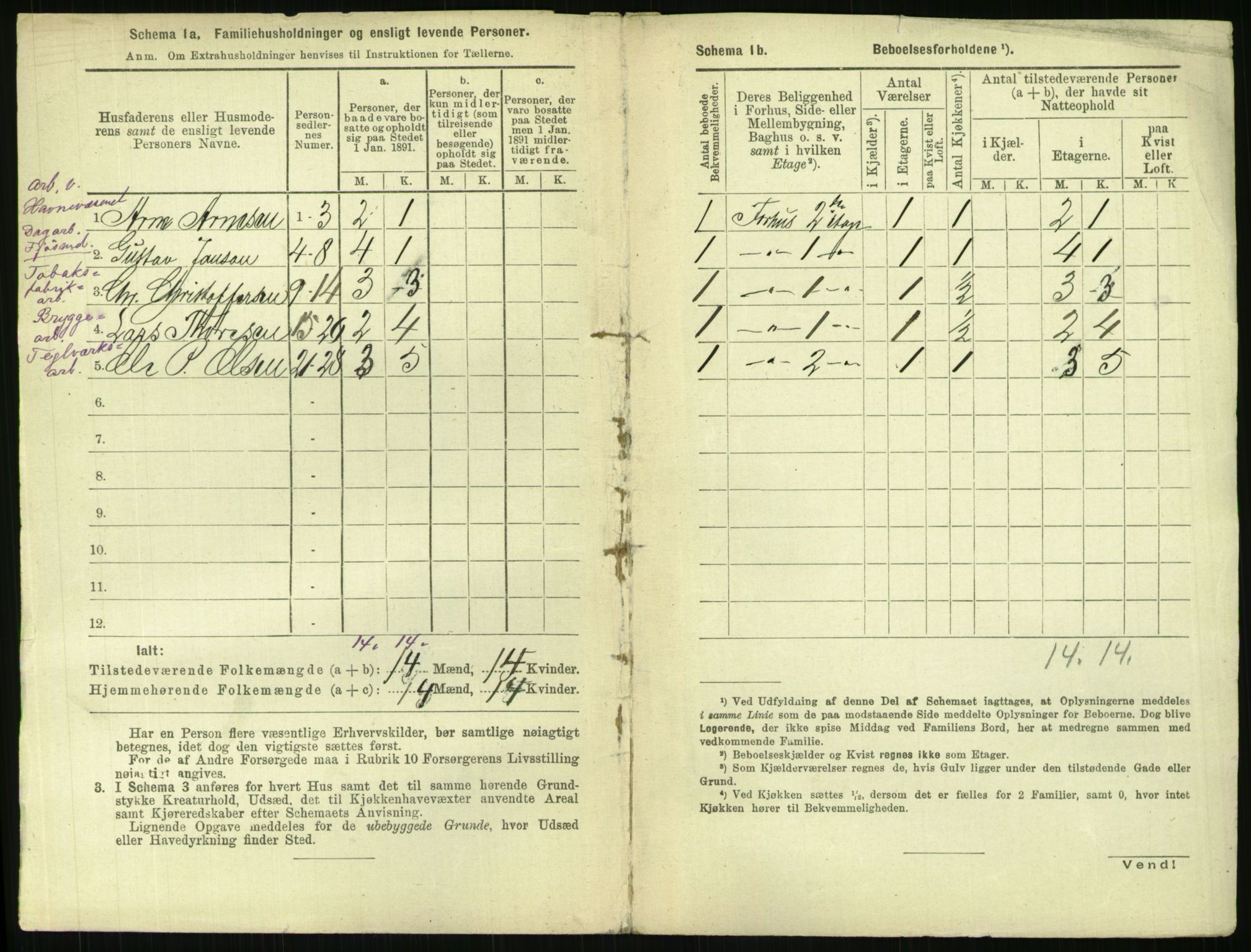 RA, 1891 census for 0301 Kristiania, 1891, p. 114641