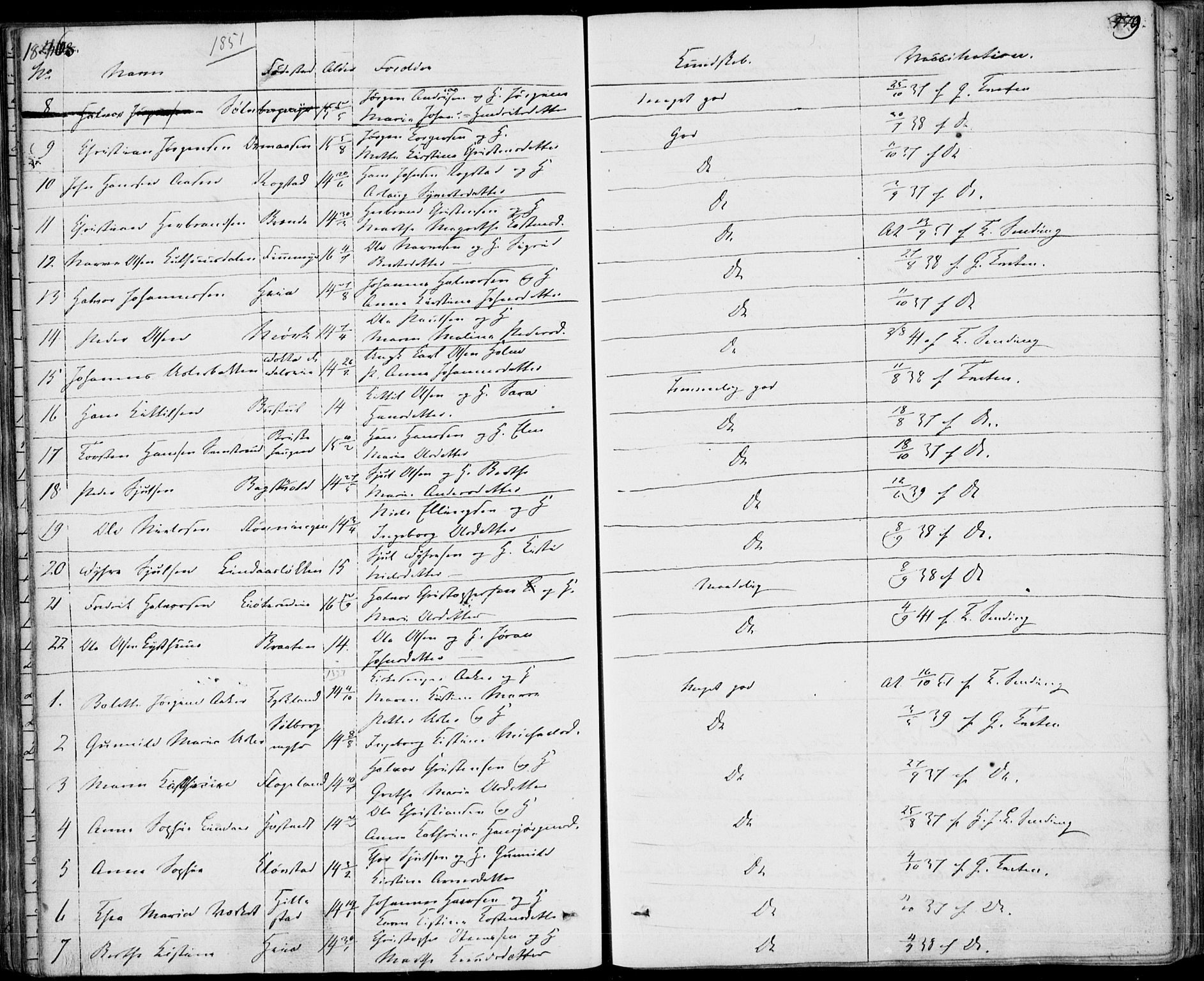 Sandsvær kirkebøker, AV/SAKO-A-244/F/Fa/L0005: Parish register (official) no. I 5, 1840-1856, p. 368-369