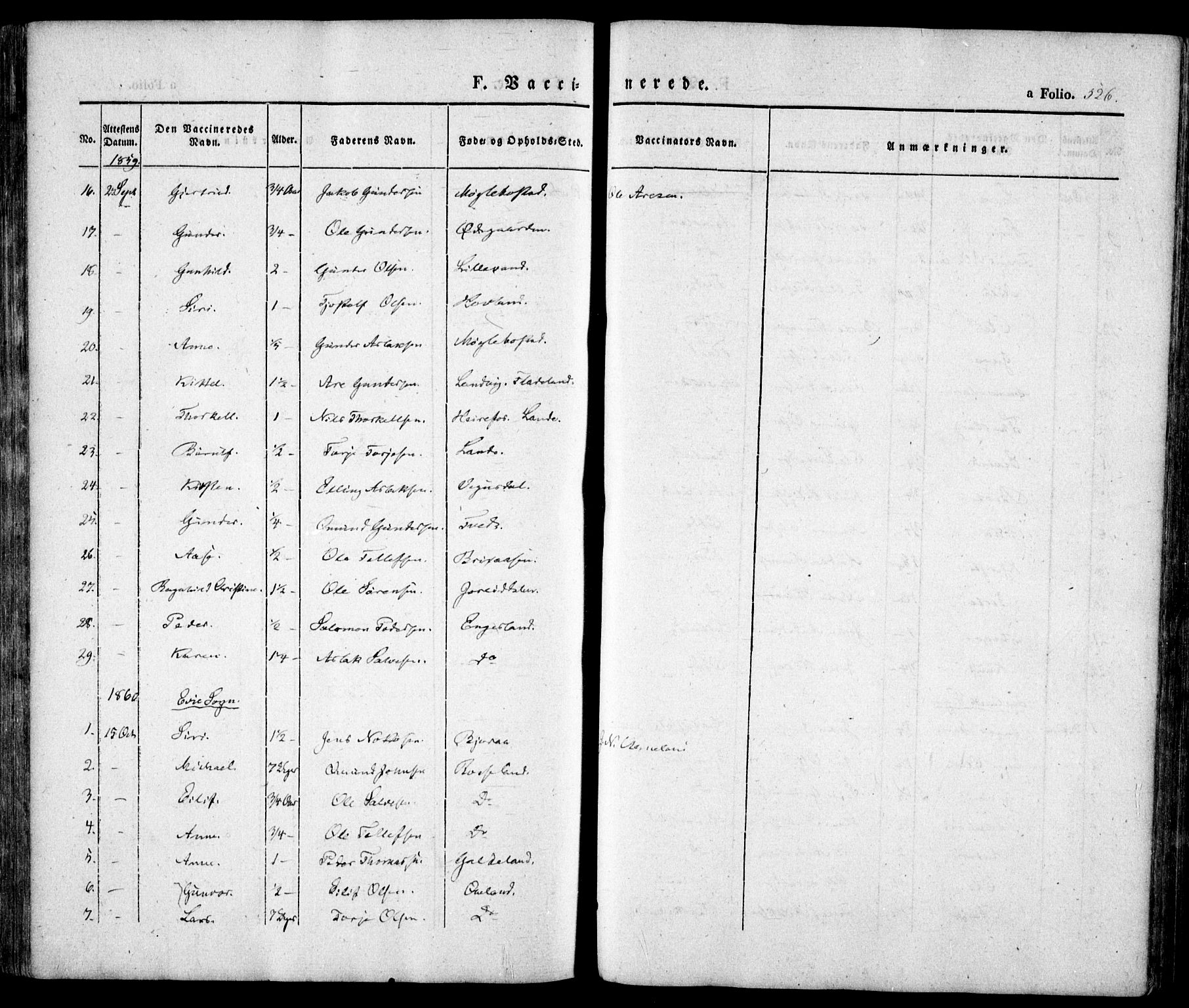Evje sokneprestkontor, SAK/1111-0008/F/Fa/Faa/L0005: Parish register (official) no. A 5, 1843-1865, p. 526