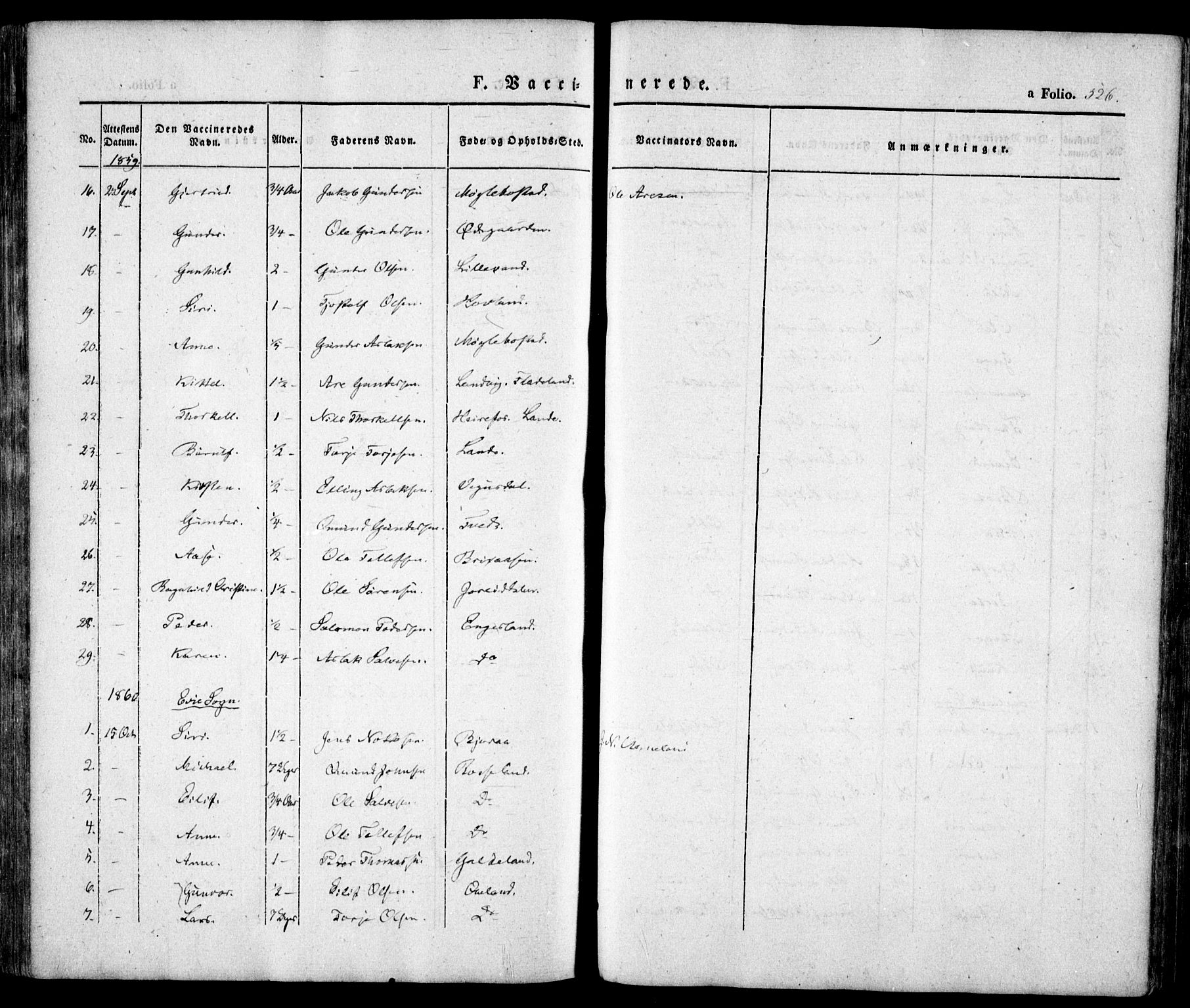 Evje sokneprestkontor, AV/SAK-1111-0008/F/Fa/Faa/L0005: Parish register (official) no. A 5, 1843-1865, p. 526