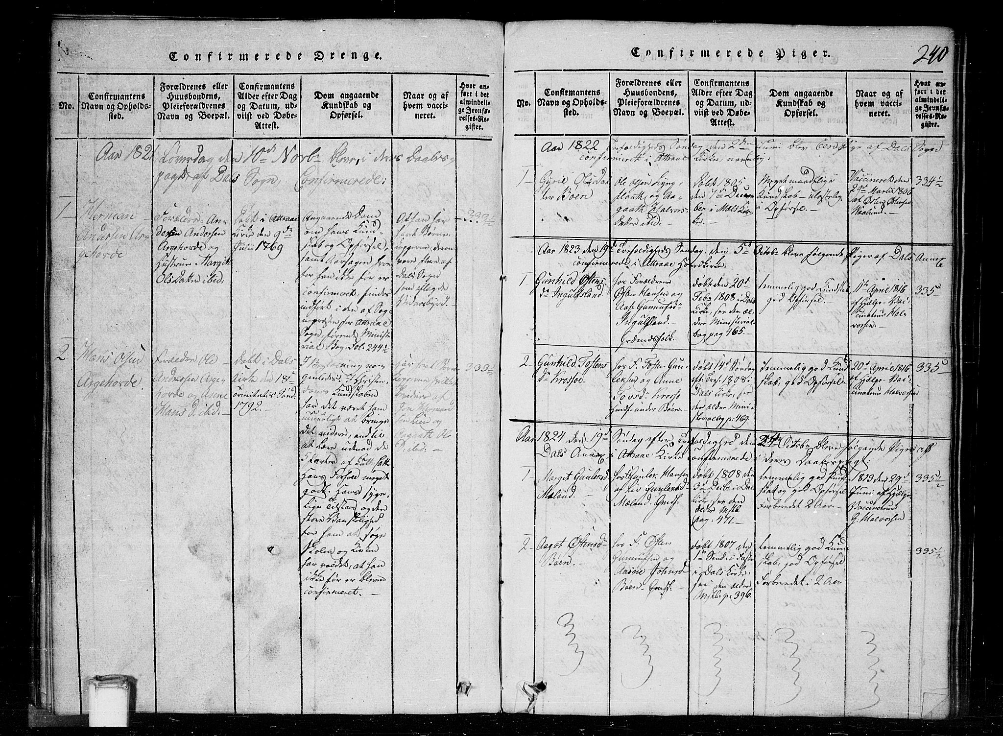 Tinn kirkebøker, SAKO/A-308/G/Gc/L0001: Parish register (copy) no. III 1, 1815-1879, p. 240