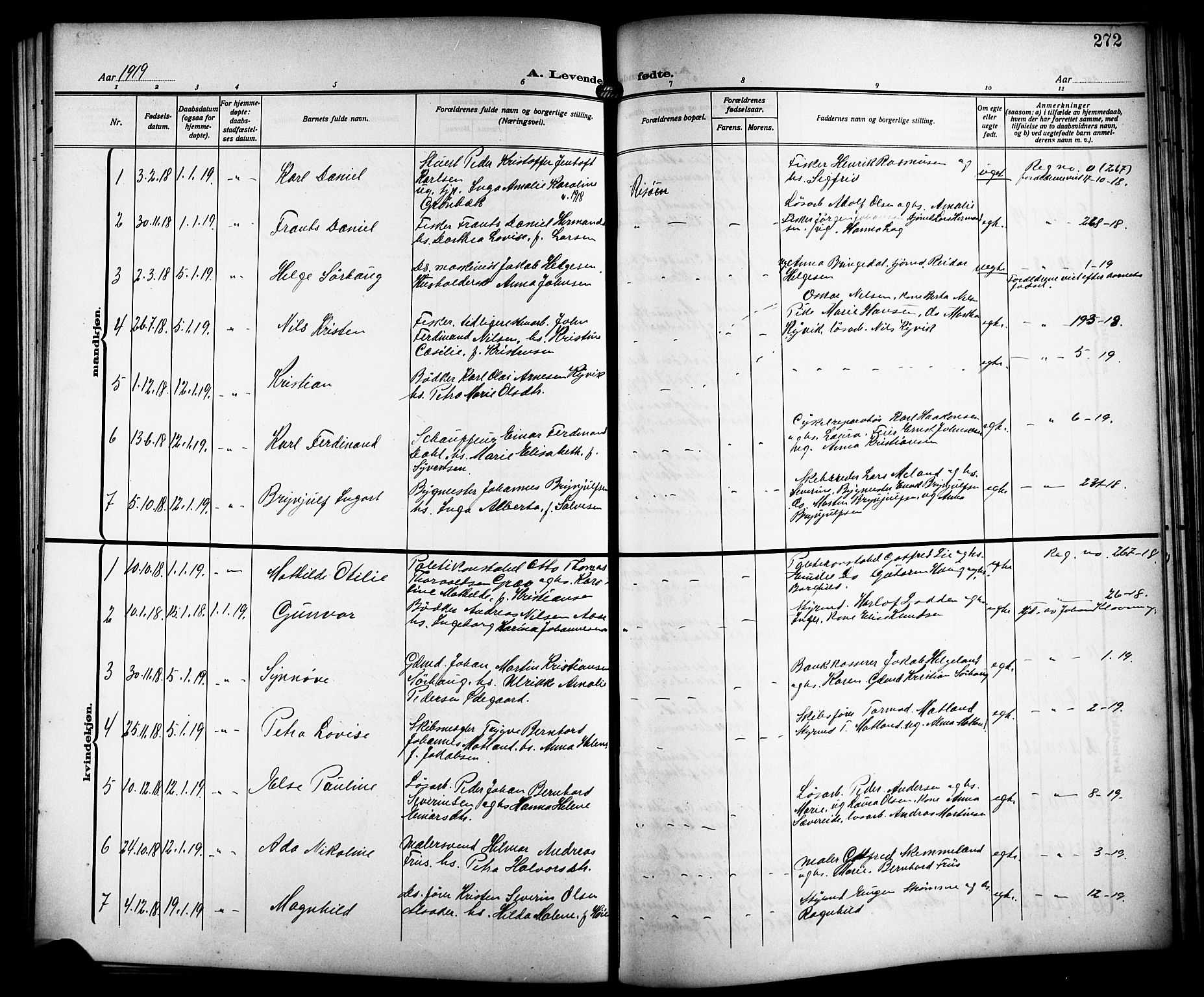 Haugesund sokneprestkontor, AV/SAST-A -101863/H/Ha/Hab/L0007: Parish register (copy) no. B 7, 1909-1920, p. 272