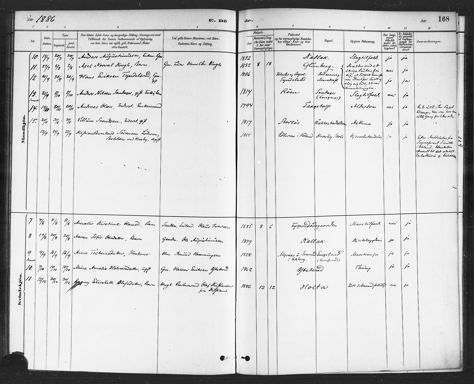 Rødenes prestekontor Kirkebøker, AV/SAO-A-2005/F/Fa/L0009: Parish register (official) no. I 9, 1880-1889, p. 168