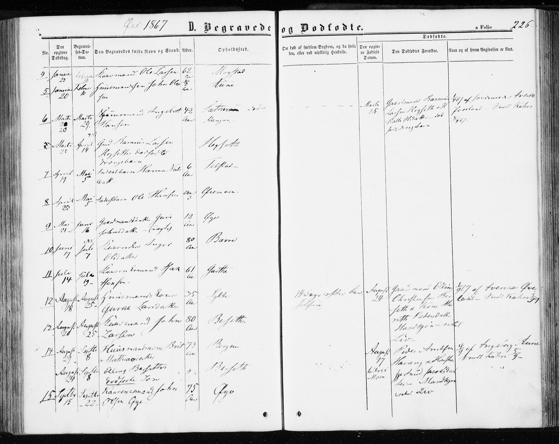 Ministerialprotokoller, klokkerbøker og fødselsregistre - Møre og Romsdal, SAT/A-1454/595/L1045: Parish register (official) no. 595A07, 1863-1873, p. 226