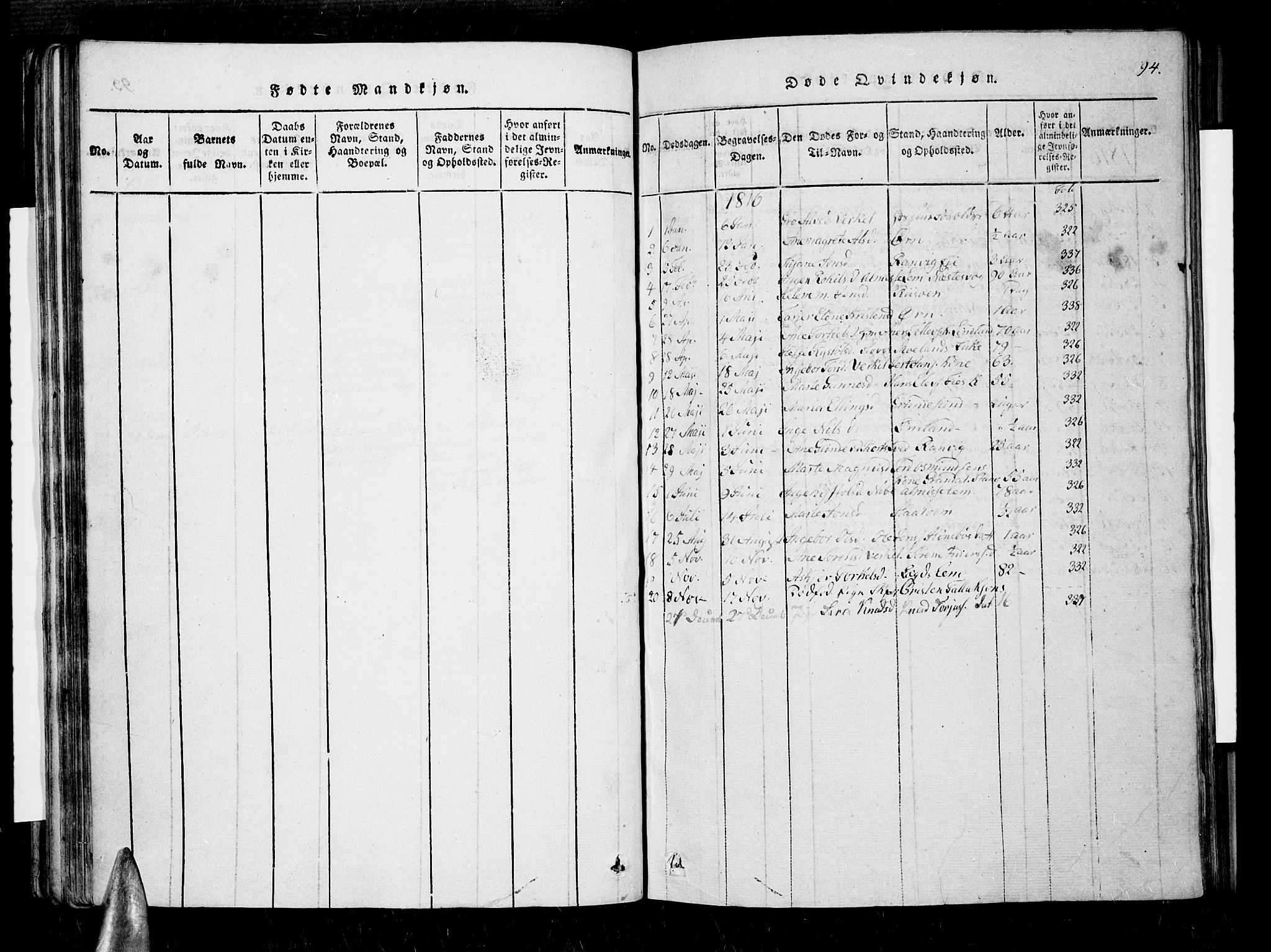 Søndeled sokneprestkontor, SAK/1111-0038/F/Fa/L0001: Parish register (official) no. A 1, 1816-1838, p. 94