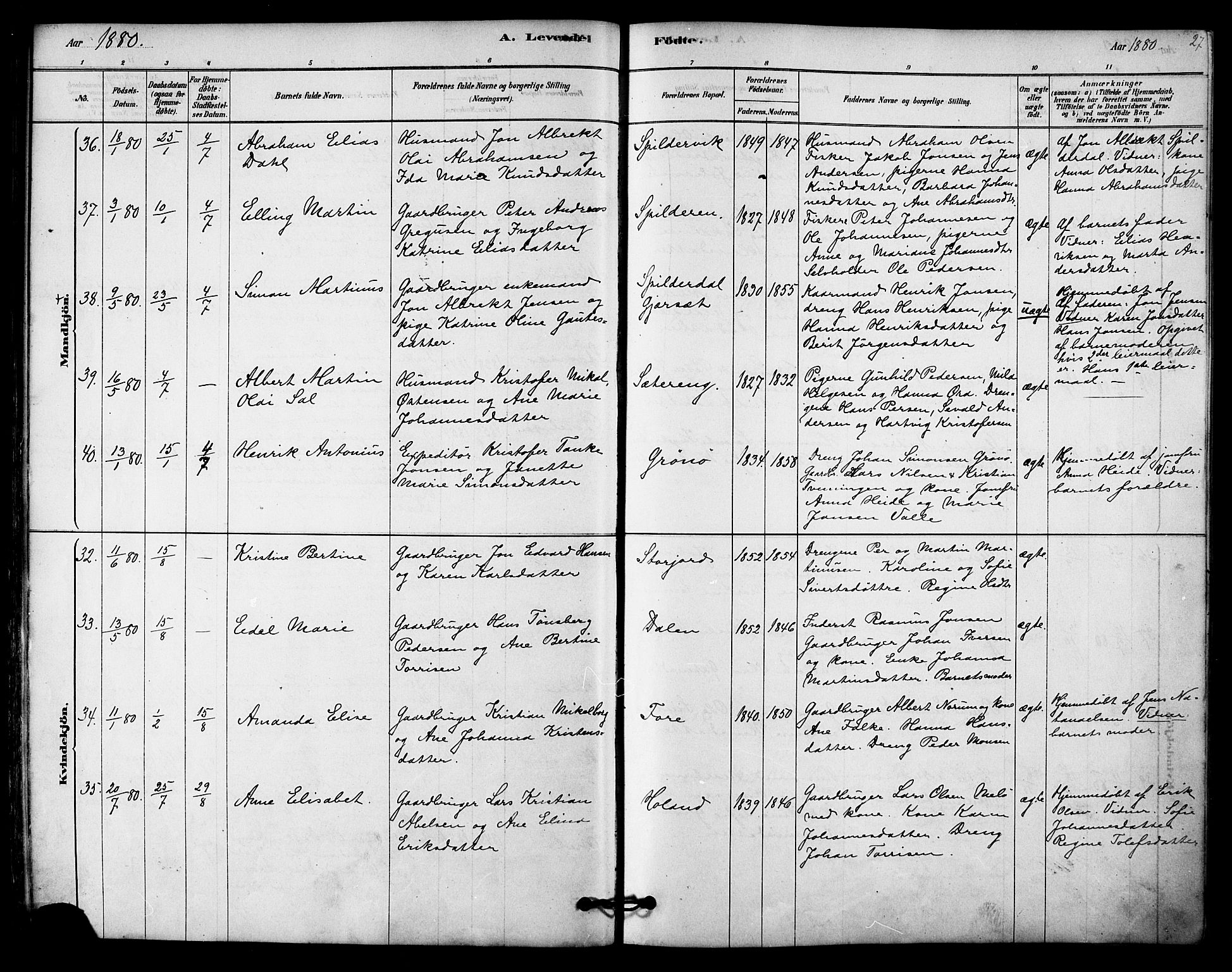 Ministerialprotokoller, klokkerbøker og fødselsregistre - Nordland, AV/SAT-A-1459/843/L0626: Parish register (official) no. 843A01, 1878-1907, p. 27