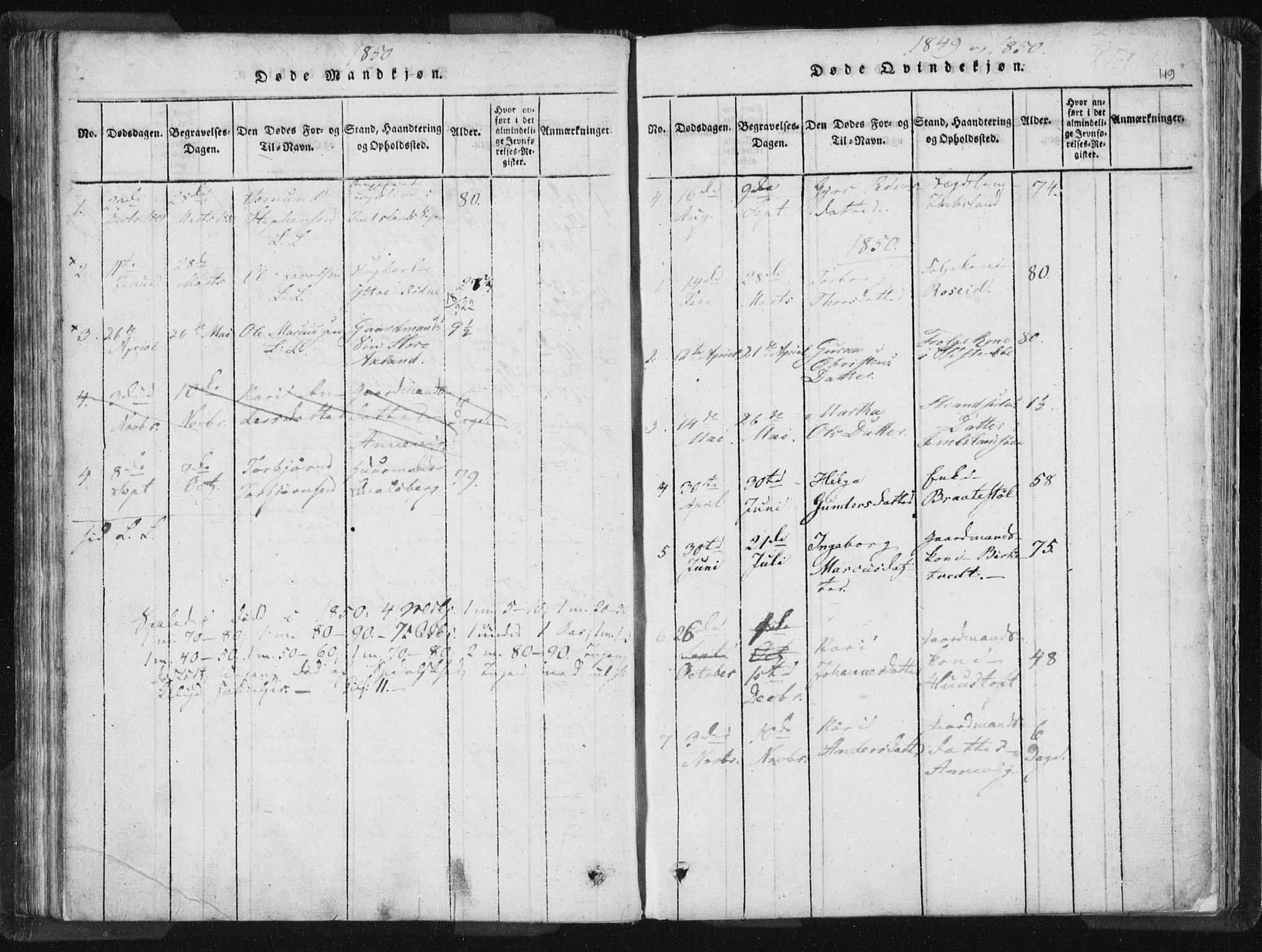 Vikedal sokneprestkontor, AV/SAST-A-101840/01/IV: Parish register (official) no. A 5, 1817-1850, p. 119