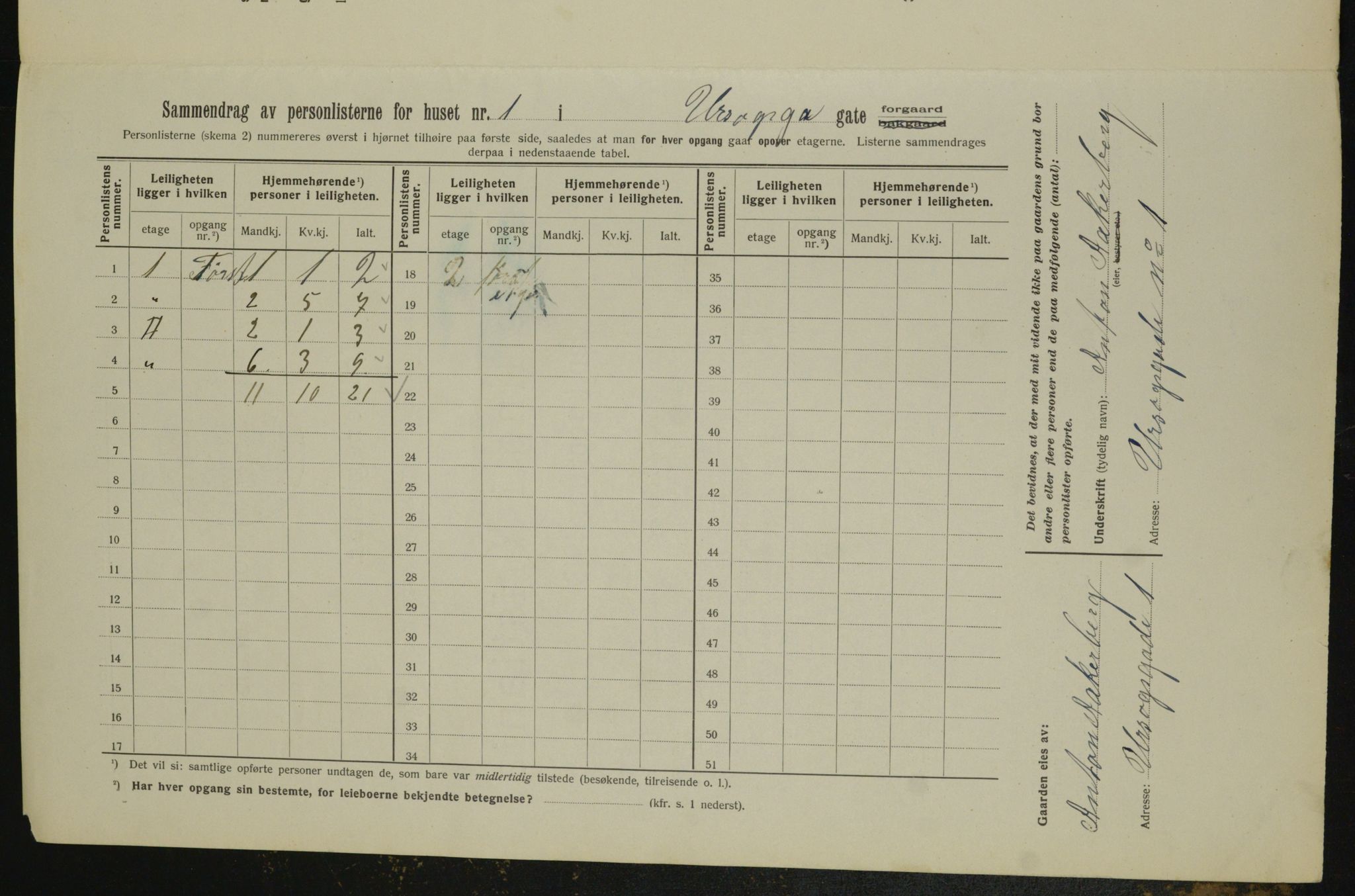 OBA, Municipal Census 1913 for Kristiania, 1913, p. 2441