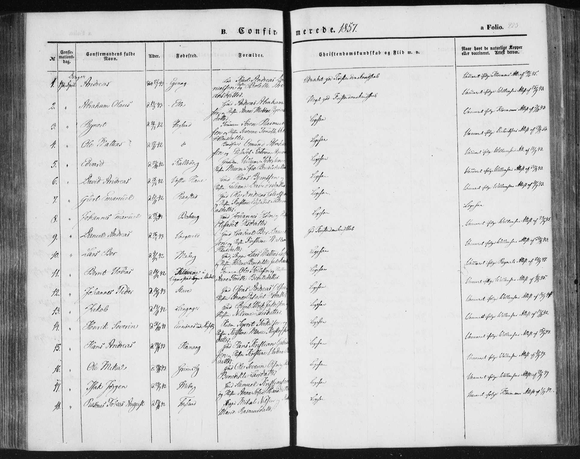 Lista sokneprestkontor, SAK/1111-0027/F/Fa/L0010: Parish register (official) no. A 10, 1846-1861, p. 223