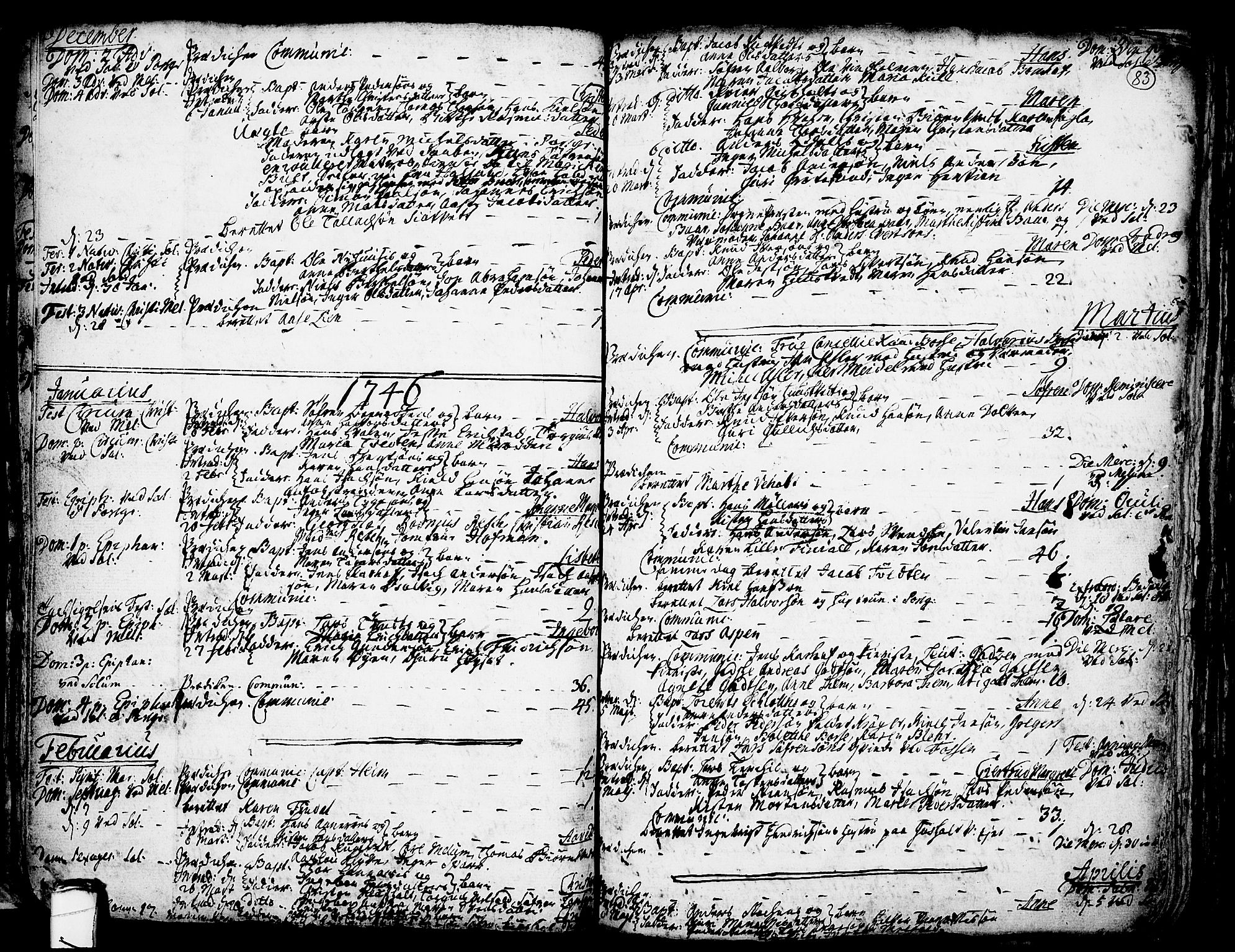 Solum kirkebøker, SAKO/A-306/F/Fa/L0002: Parish register (official) no. I 2, 1713-1761, p. 83