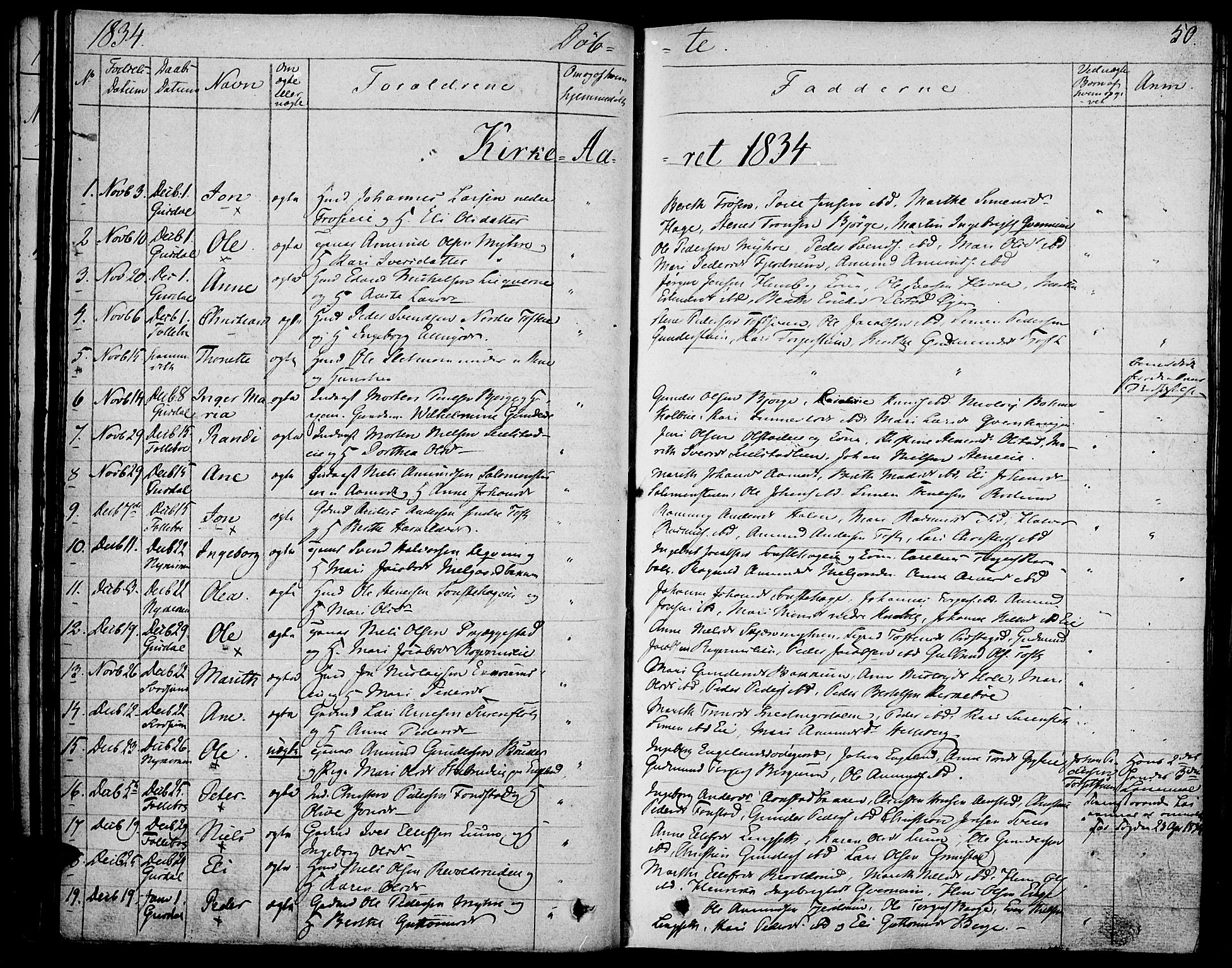 Gausdal prestekontor, SAH/PREST-090/H/Ha/Haa/L0006: Parish register (official) no. 6, 1830-1839, p. 50