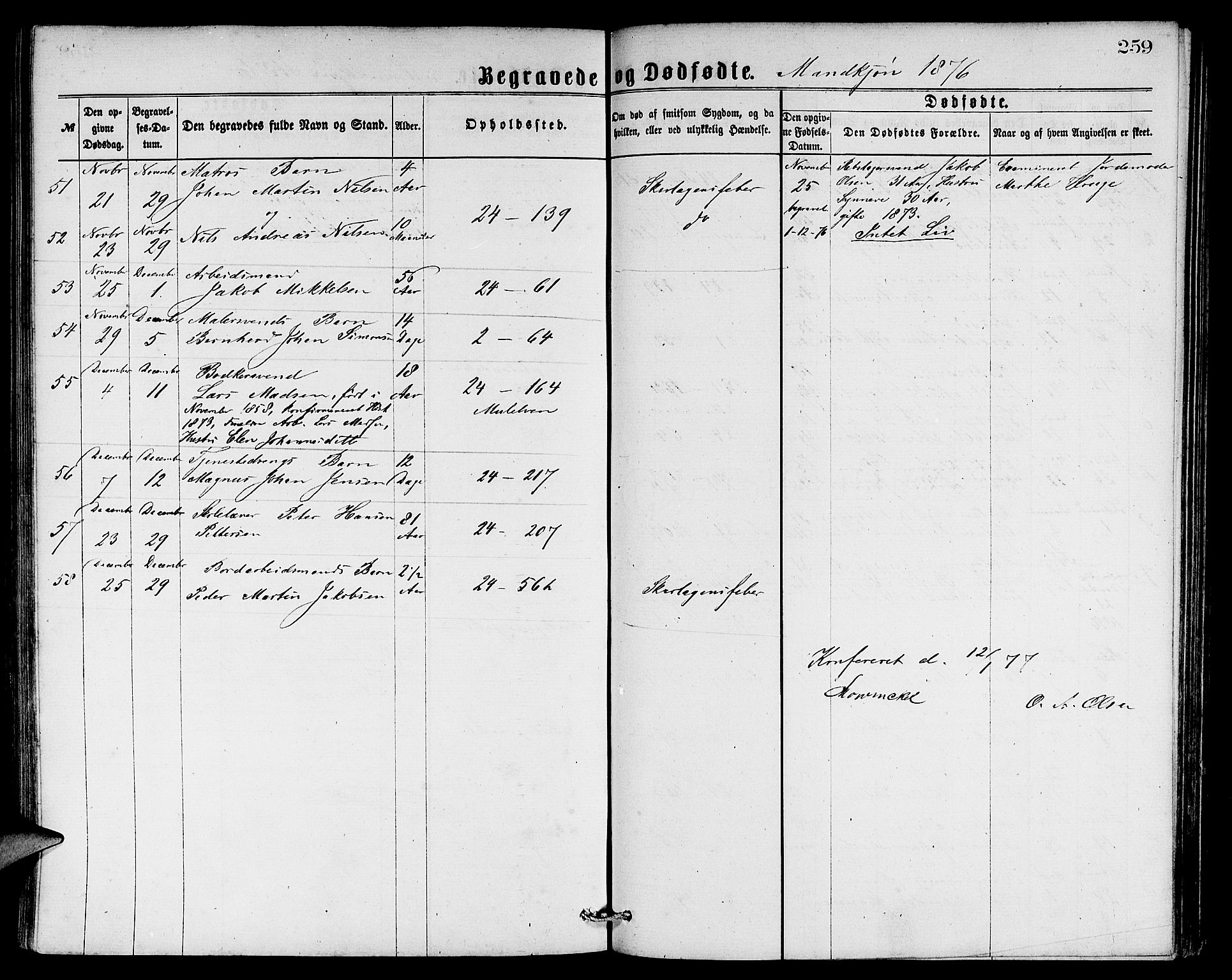 Sandviken Sokneprestembete, SAB/A-77601/H/Hb: Parish register (copy) no. A 1, 1867-1879, p. 260