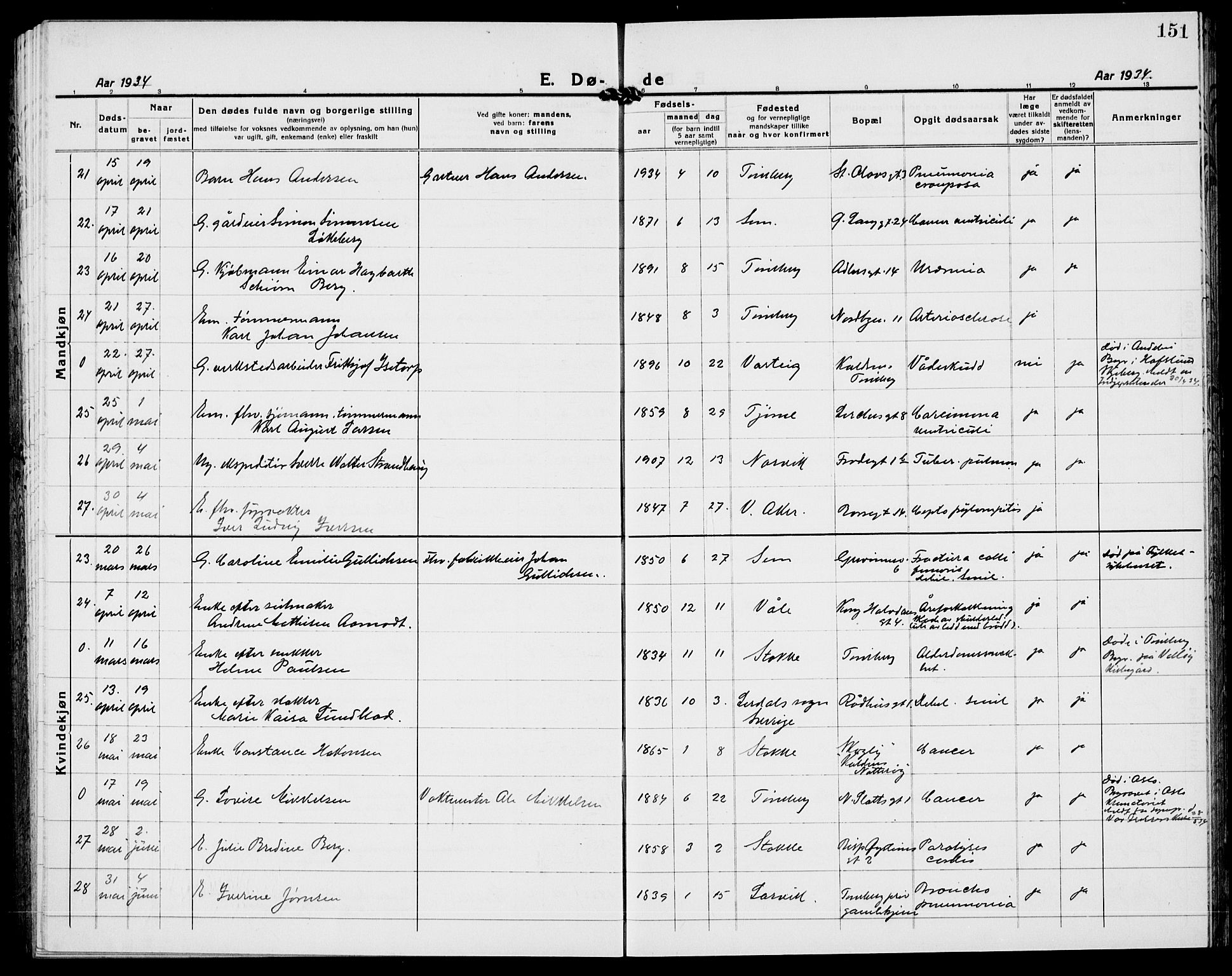 Tønsberg kirkebøker, AV/SAKO-A-330/G/Ga/L0018: Parish register (copy) no. 18, 1920-1935, p. 151