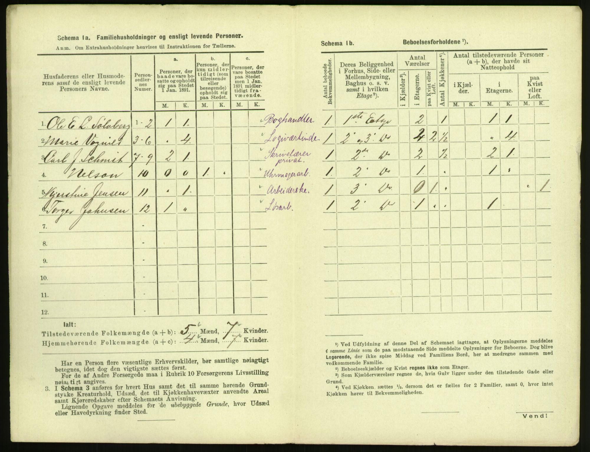 RA, 1891 census for 1601 Trondheim, 1891, p. 265