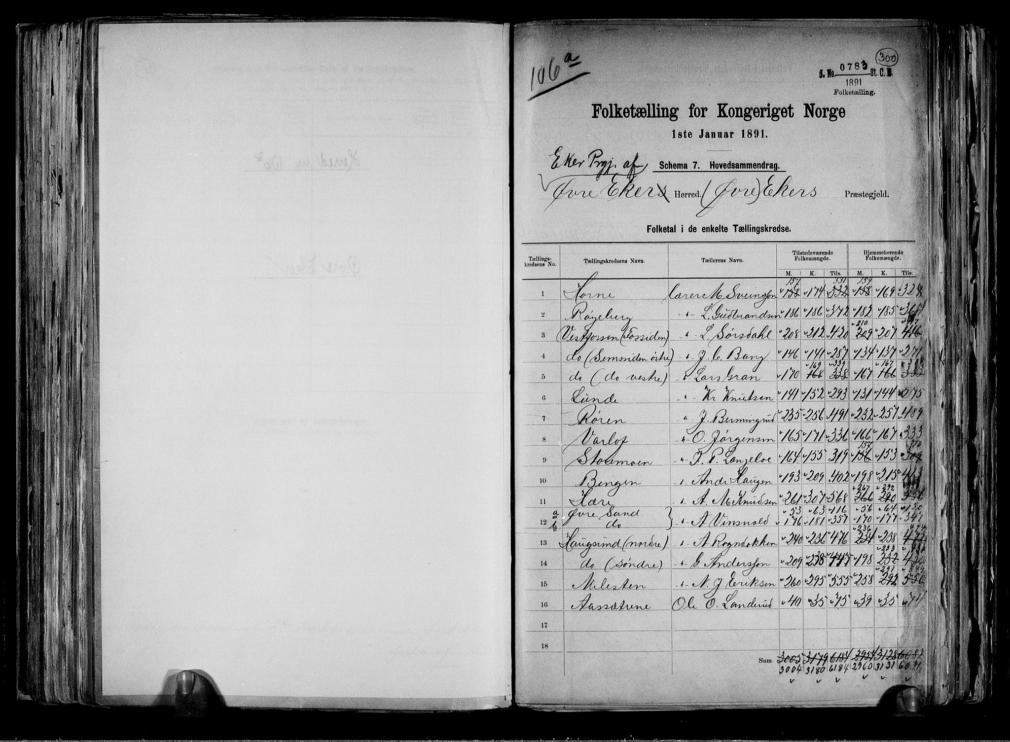 RA, 1891 census for 0624 Øvre Eiker, 1891, p. 2