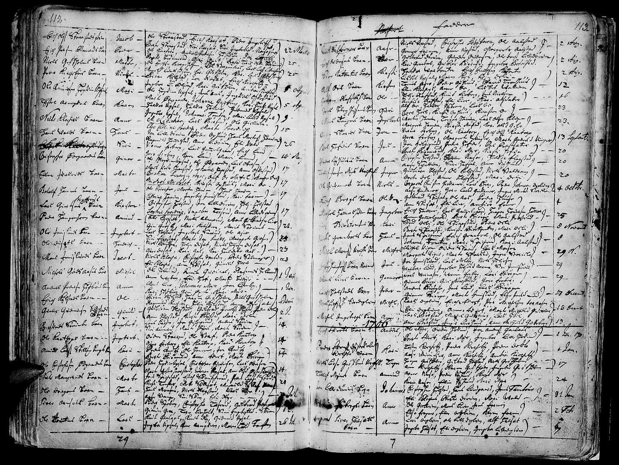 Vang prestekontor, Hedmark, AV/SAH-PREST-008/H/Ha/Haa/L0001: Parish register (official) no. 1, 1683-1713, p. 112-113