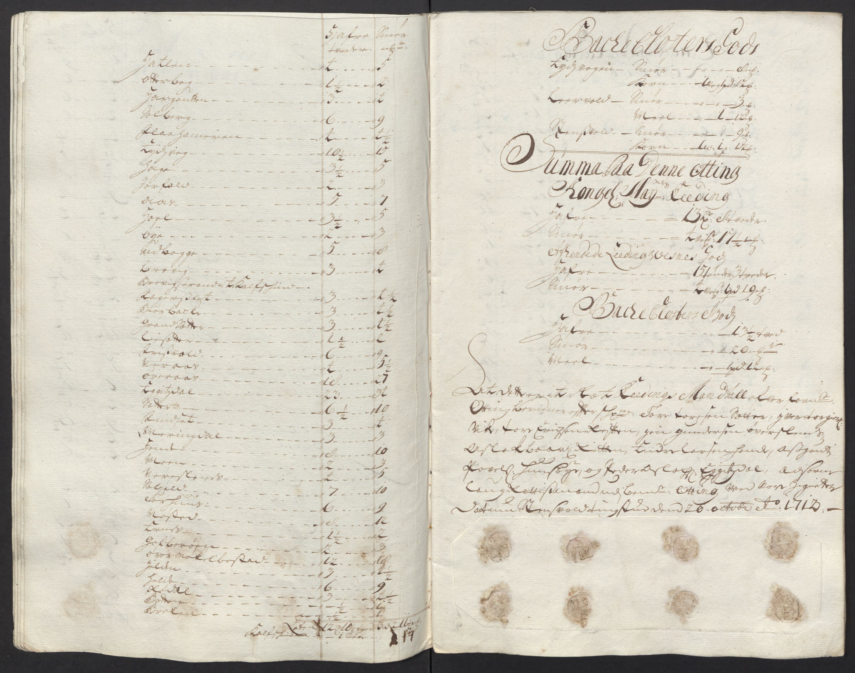 Rentekammeret inntil 1814, Reviderte regnskaper, Fogderegnskap, AV/RA-EA-4092/R55/L3661: Fogderegnskap Romsdal, 1712, p. 139