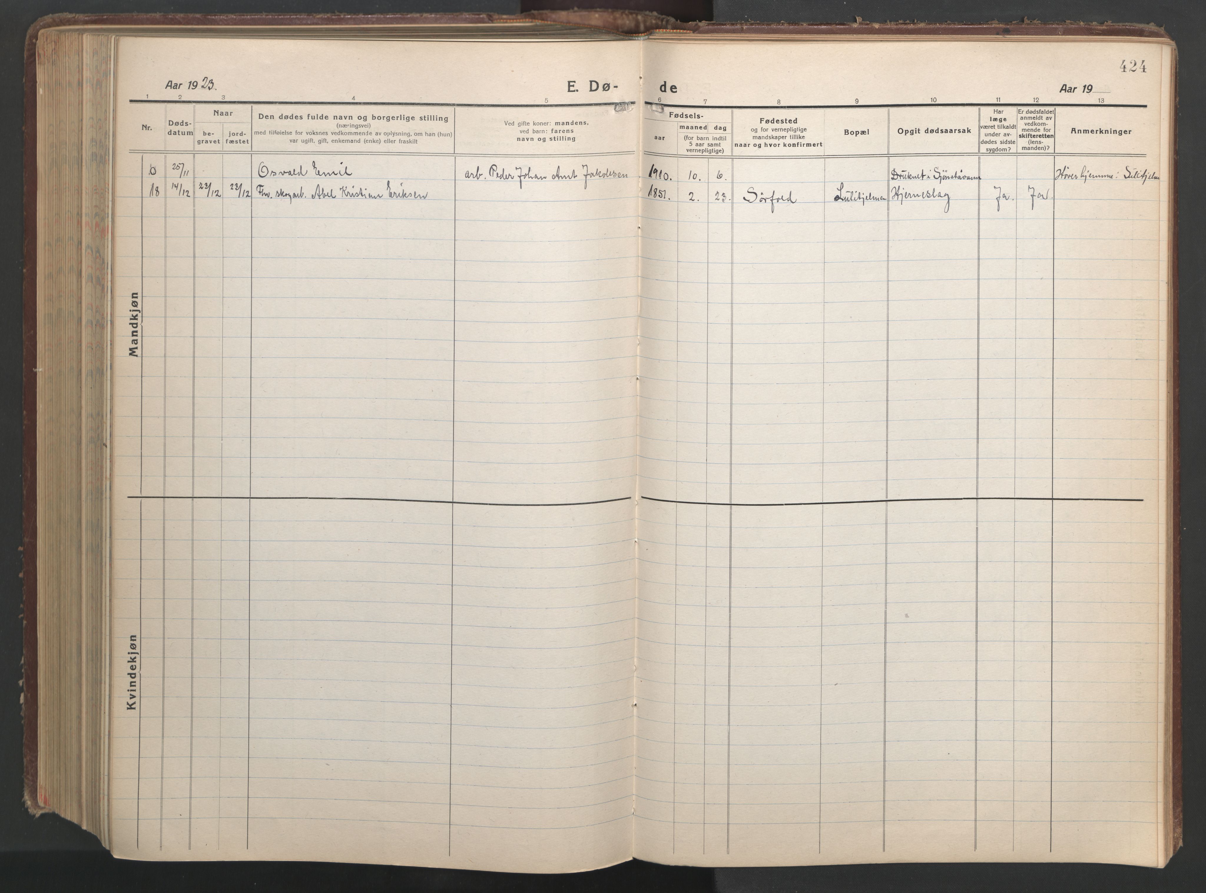 Ministerialprotokoller, klokkerbøker og fødselsregistre - Nordland, AV/SAT-A-1459/849/L0700: Parish register (copy) no. 849C01, 1919-1946, p. 424