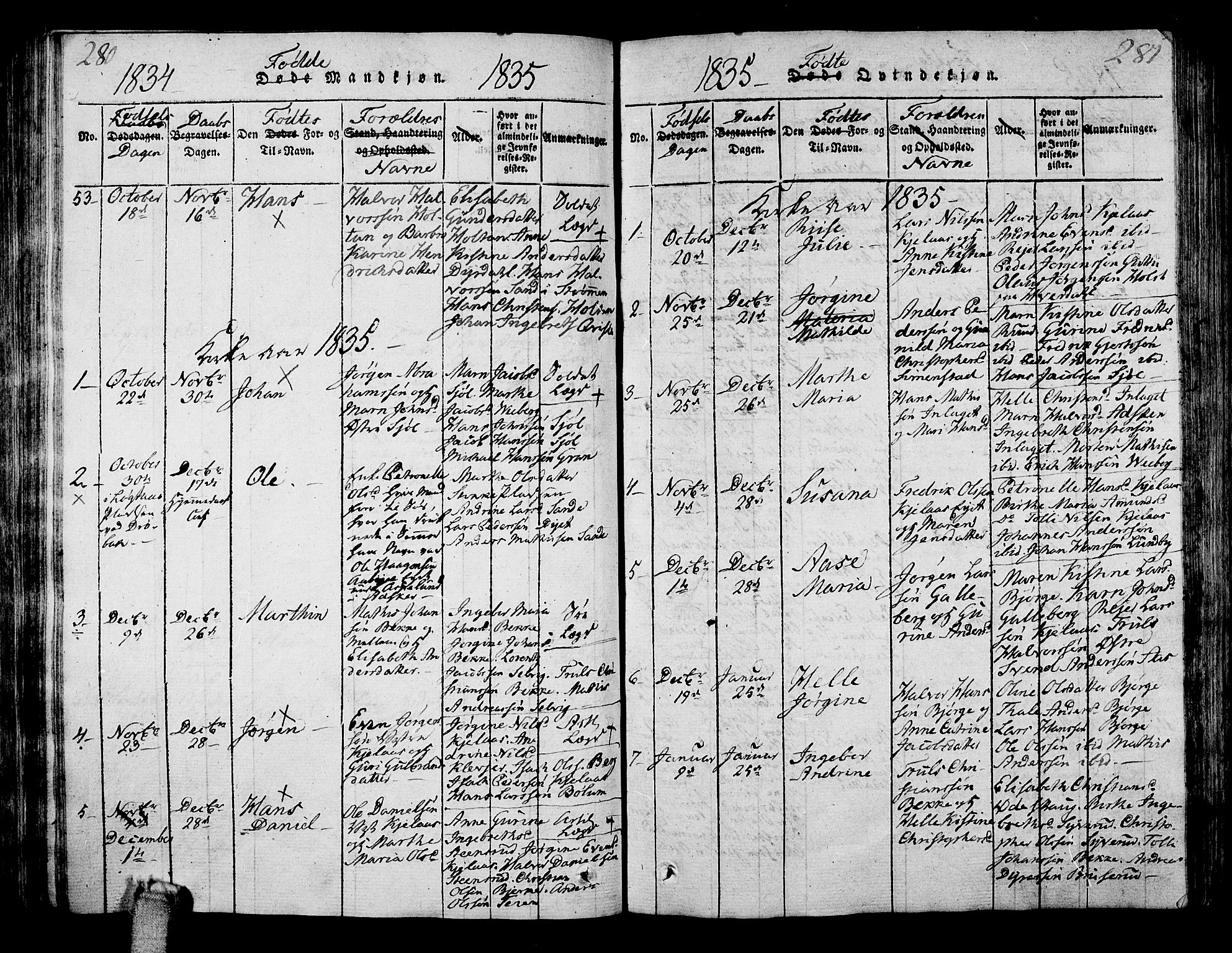Sande Kirkebøker, SAKO/A-53/G/Ga/L0001: Parish register (copy) no. 1, 1814-1847, p. 280-281