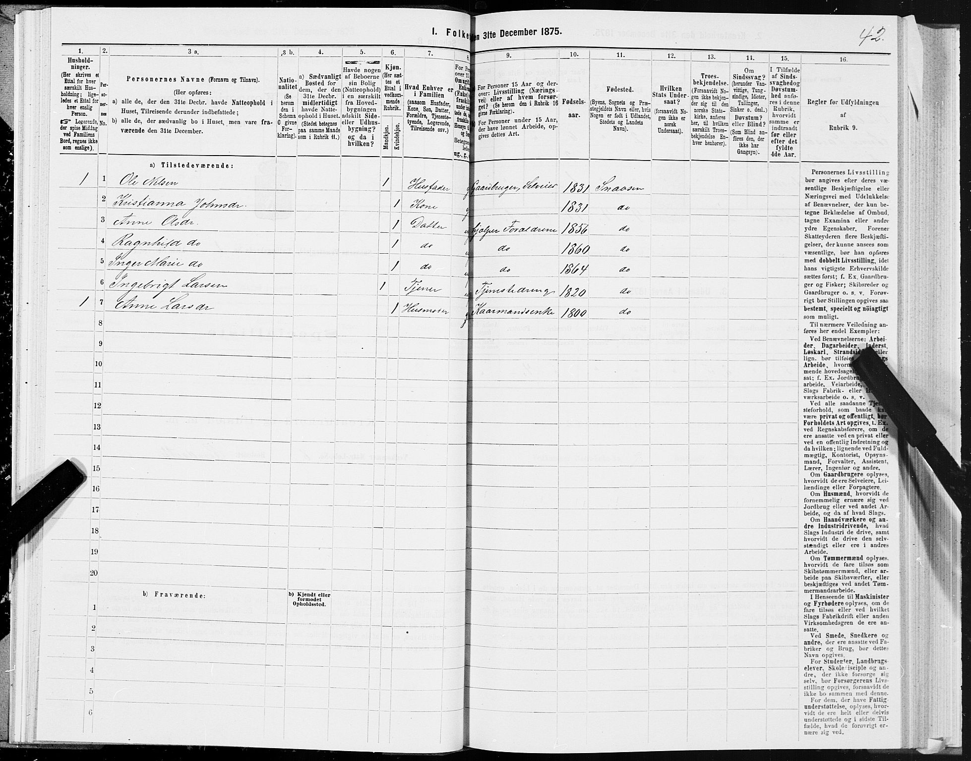 SAT, 1875 census for 1736P Snåsa, 1875, p. 1042