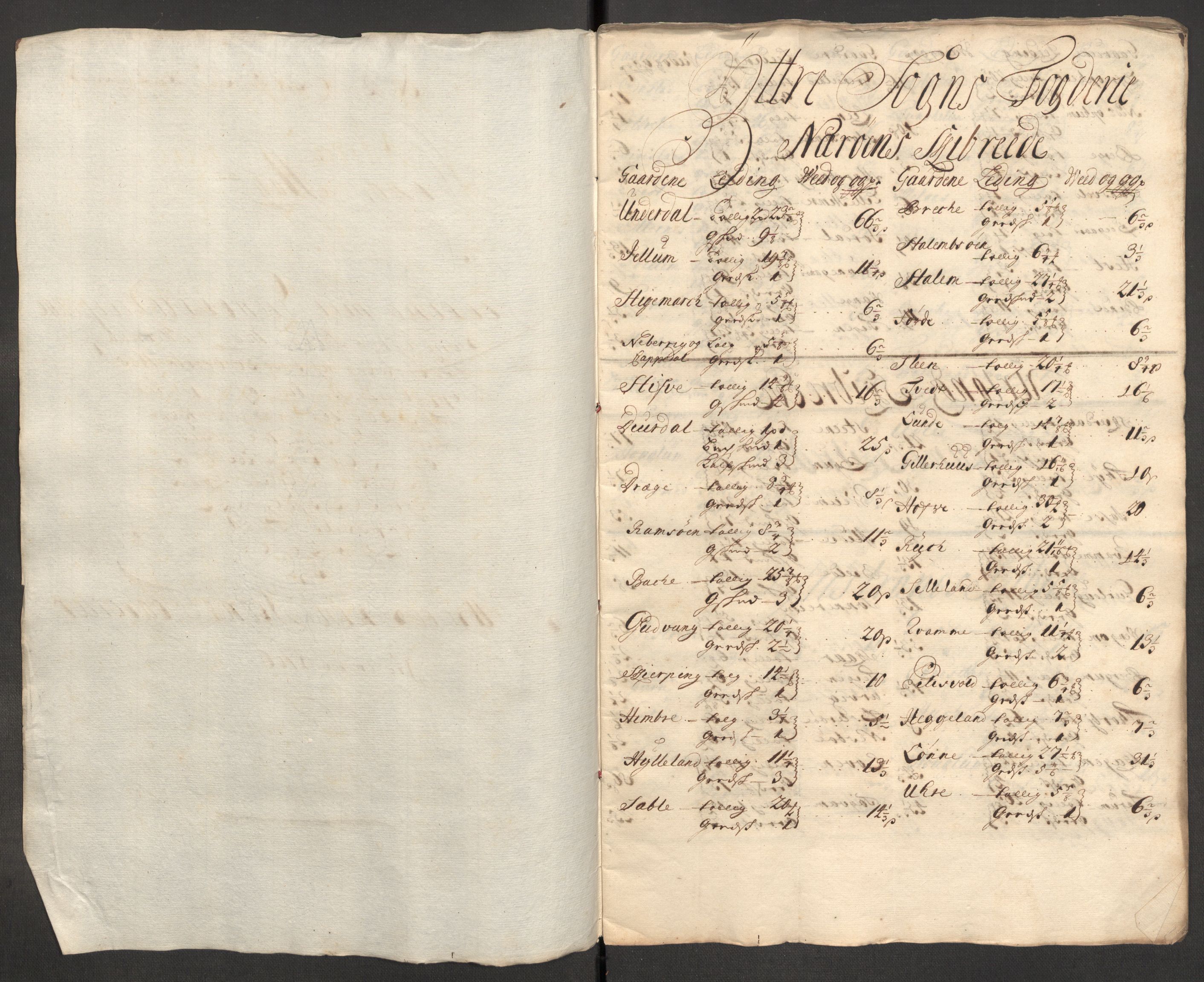 Rentekammeret inntil 1814, Reviderte regnskaper, Fogderegnskap, RA/EA-4092/R52/L3314: Fogderegnskap Sogn, 1705-1707, p. 308