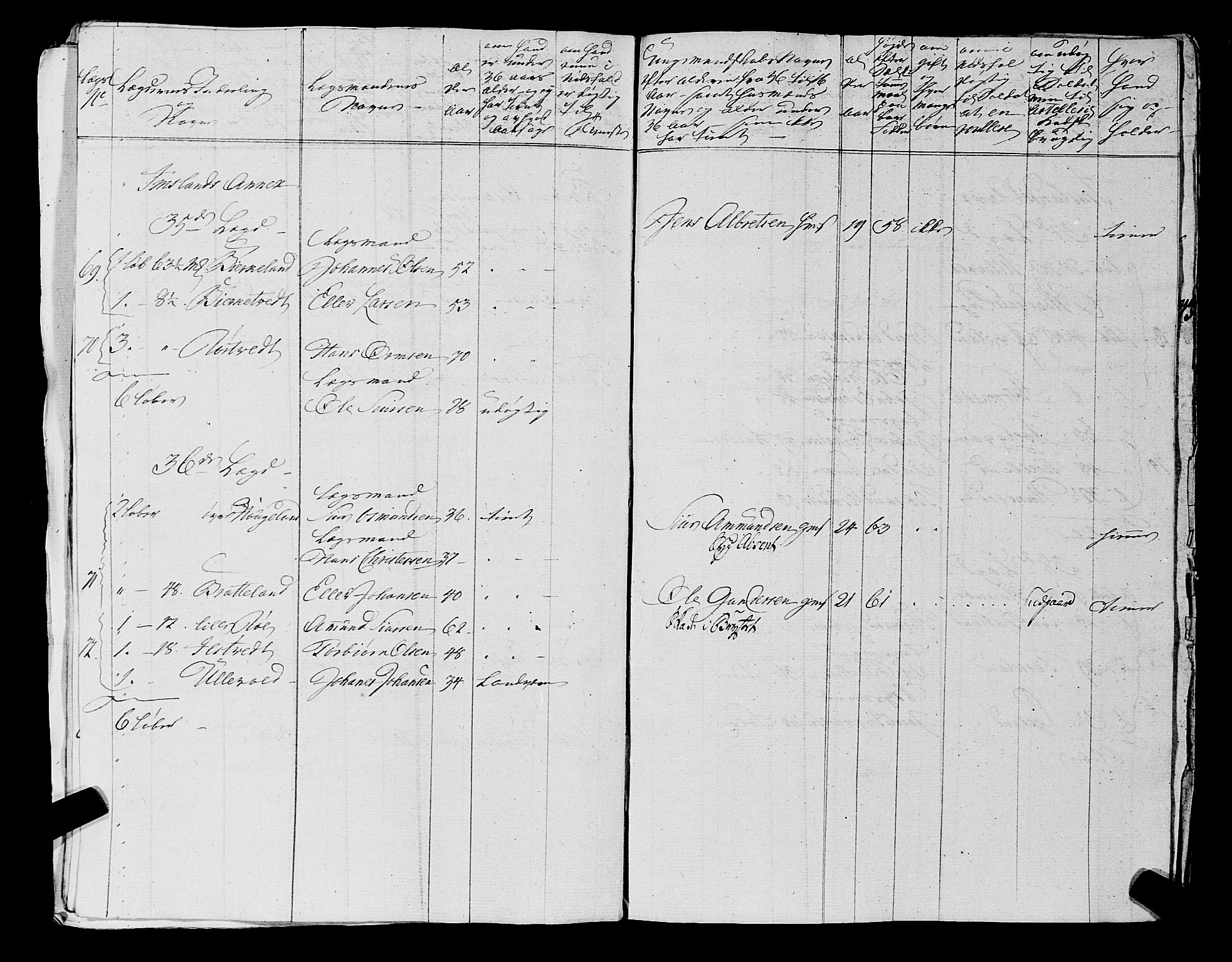 Fylkesmannen i Rogaland, AV/SAST-A-101928/99/3/325/325CA, 1655-1832, p. 6018