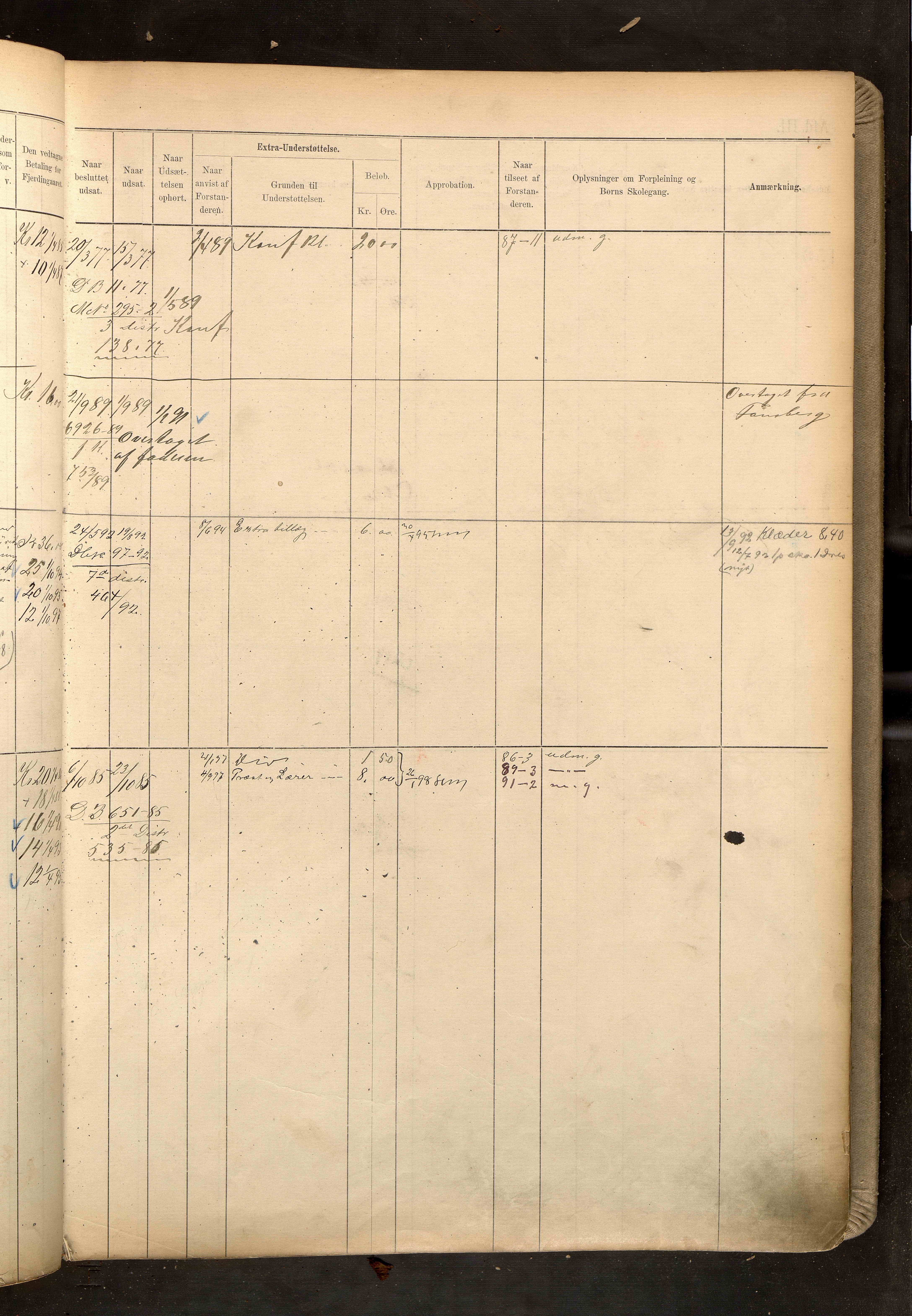 Fattigvesenet, OBA/A-20045/H/Hd/L0003: Manntallsprotokoll. Mnr. 1-500, 1887-1897, p. 211