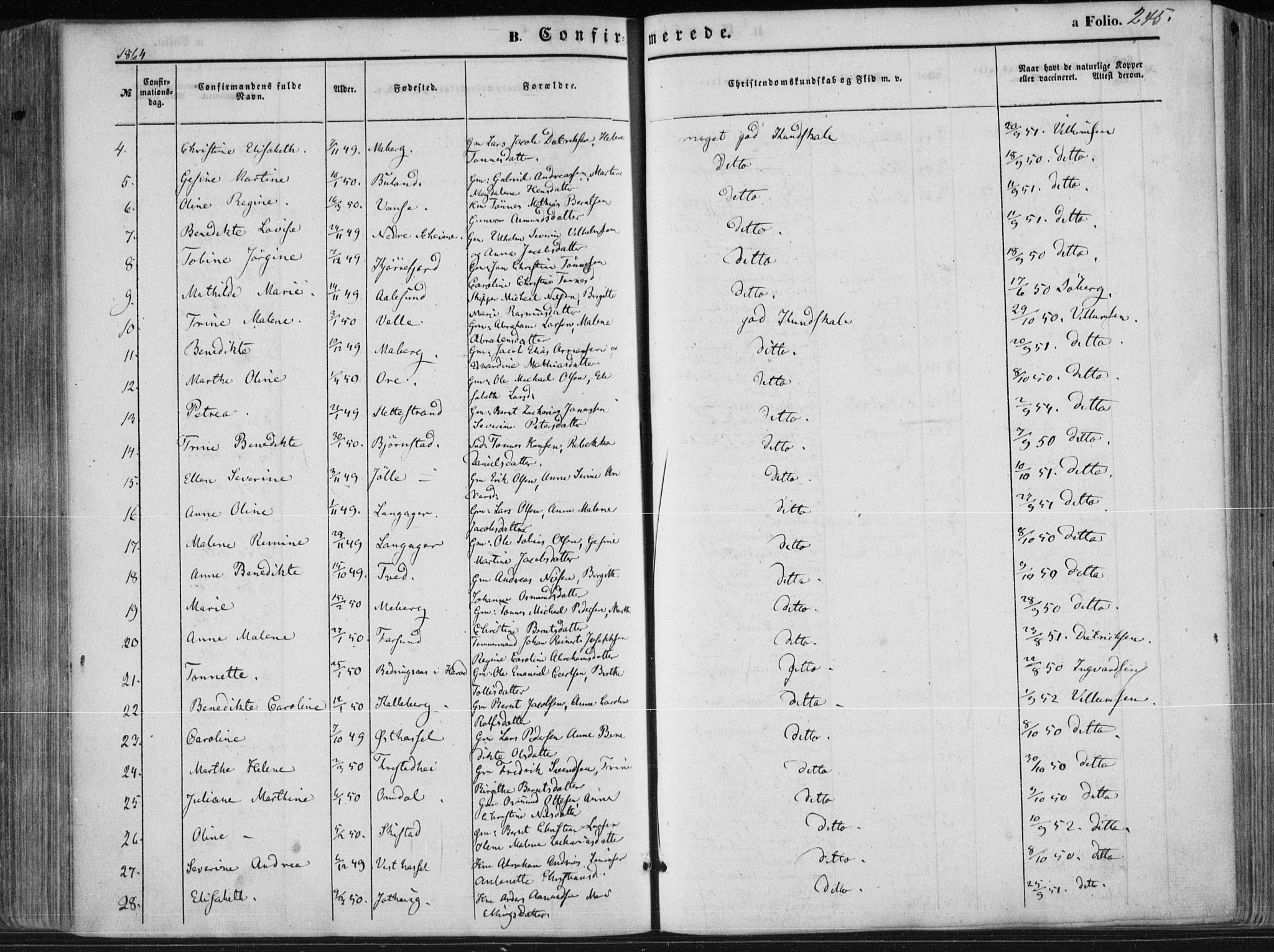 Lista sokneprestkontor, AV/SAK-1111-0027/F/Fa/L0011: Parish register (official) no. A 11, 1861-1878, p. 245