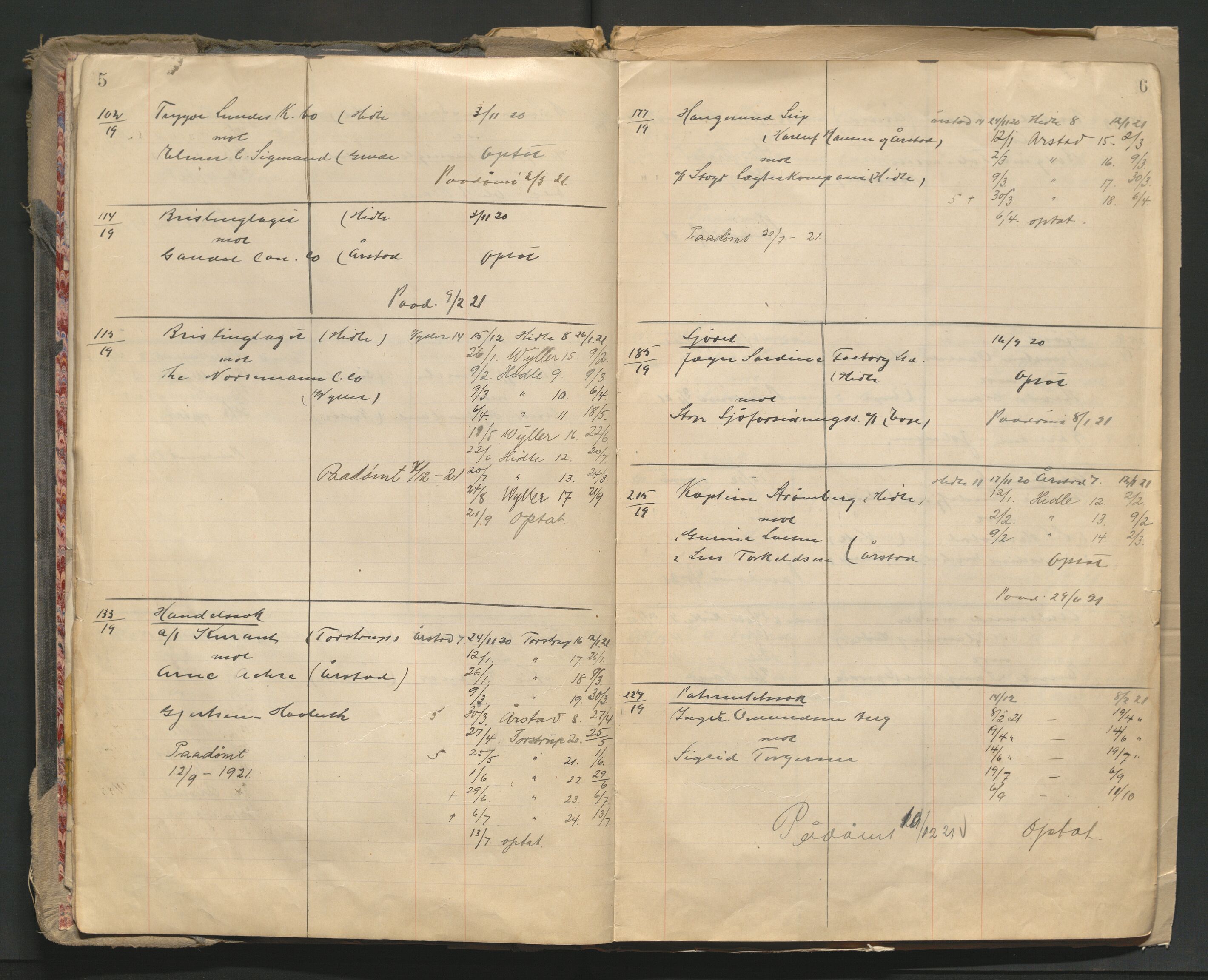 Stavanger byfogd, AV/SAST-A-101408/001/3/32/32A/L0006: Saksliste for Stavanger byting, 1912-1920, p. 5-6