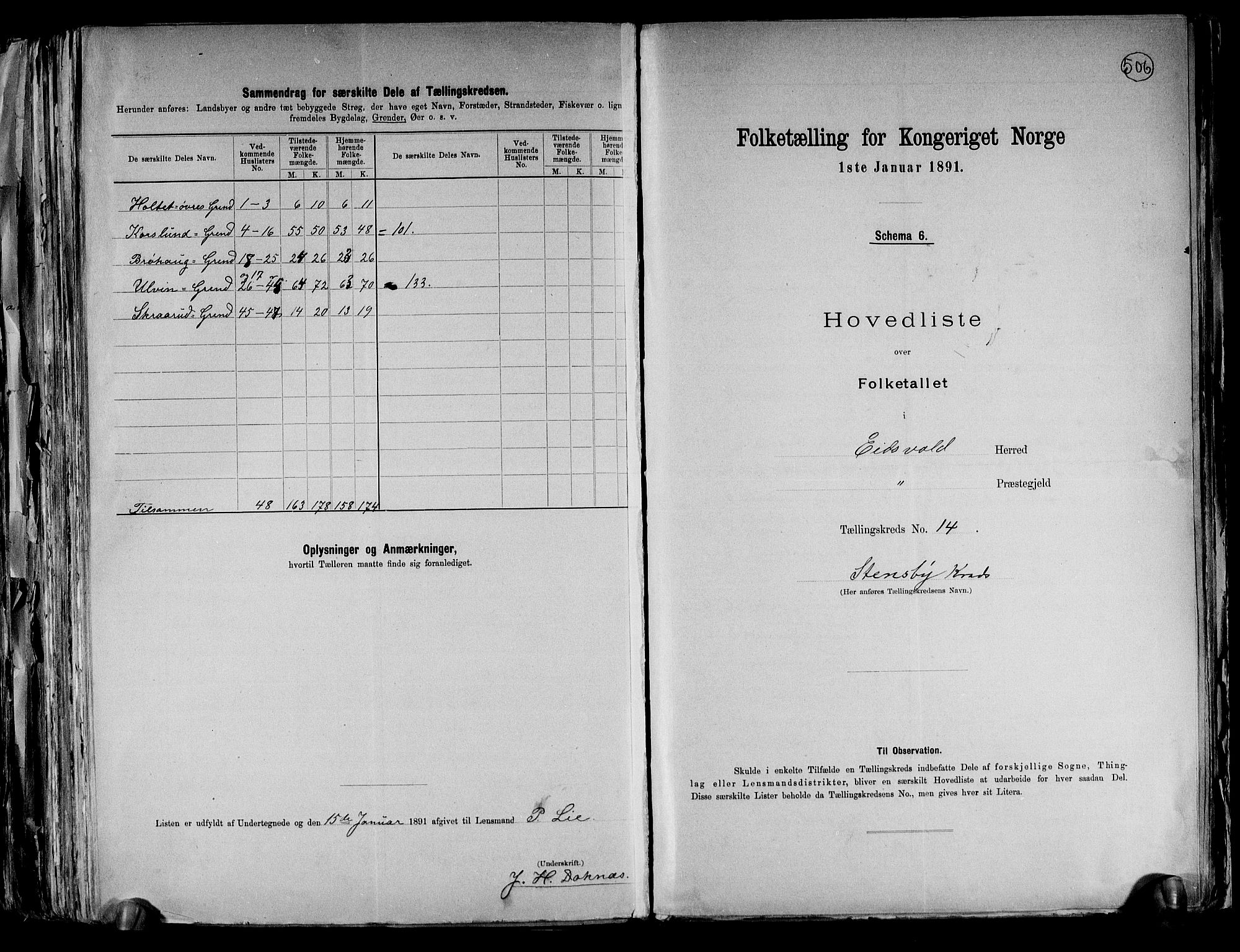 RA, 1891 census for 0237 Eidsvoll, 1891, p. 43