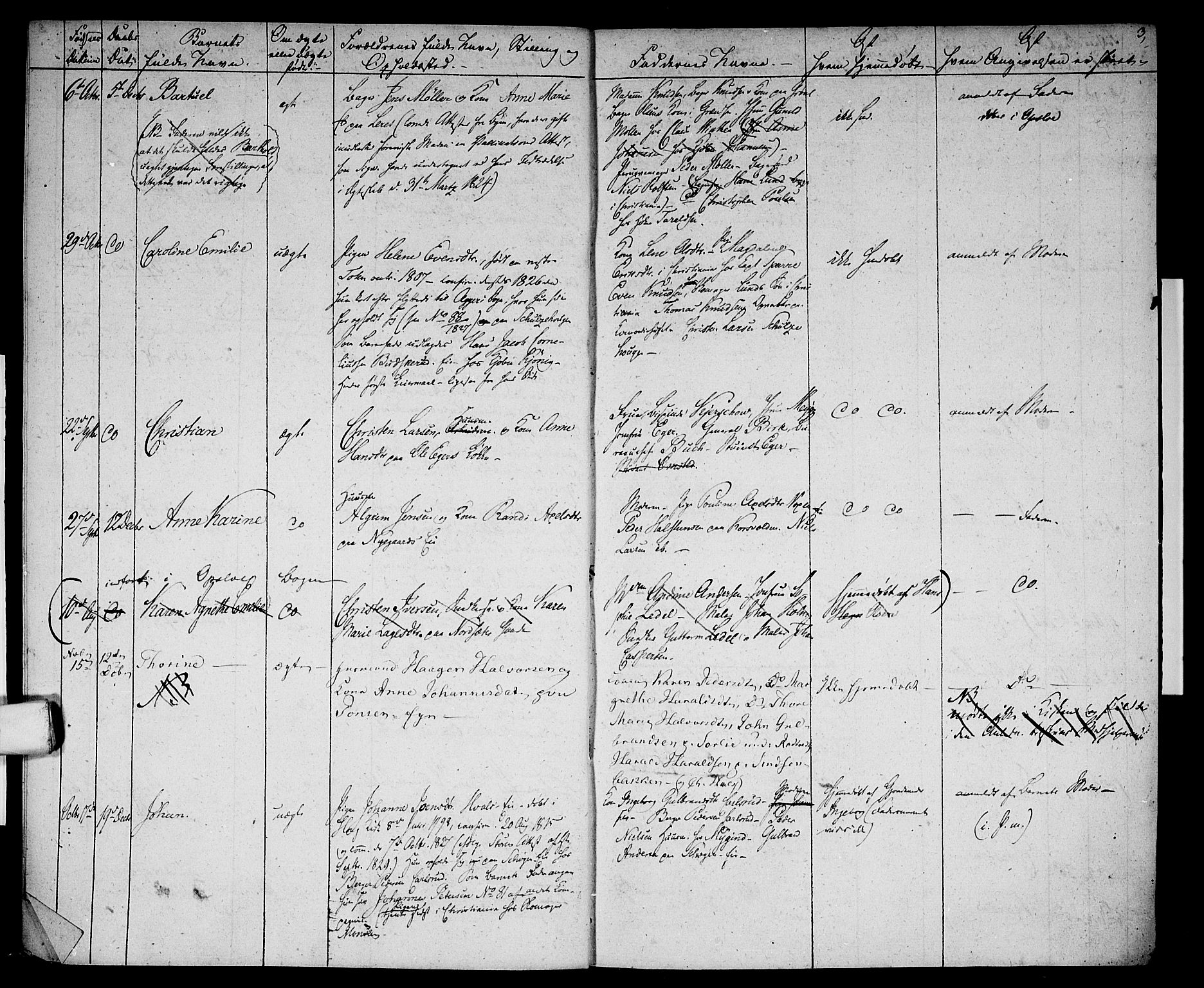 Aker prestekontor kirkebøker, AV/SAO-A-10861/G/L0005: Parish register (copy) no. 5, 1830-1831, p. 3