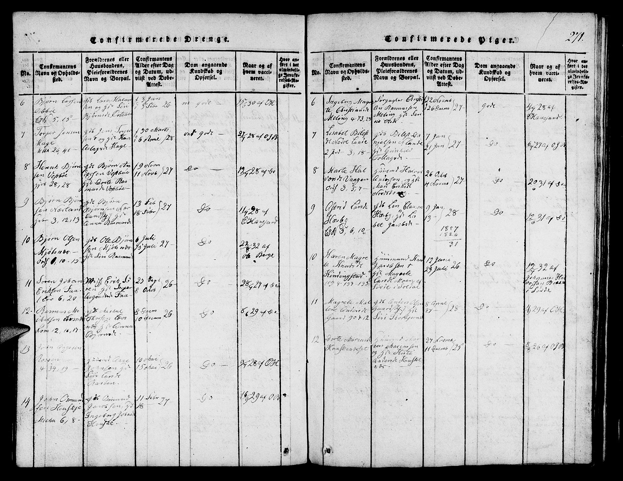 Finnøy sokneprestkontor, AV/SAST-A-101825/H/Ha/Hab/L0001: Parish register (copy) no. B 1, 1816-1856, p. 271