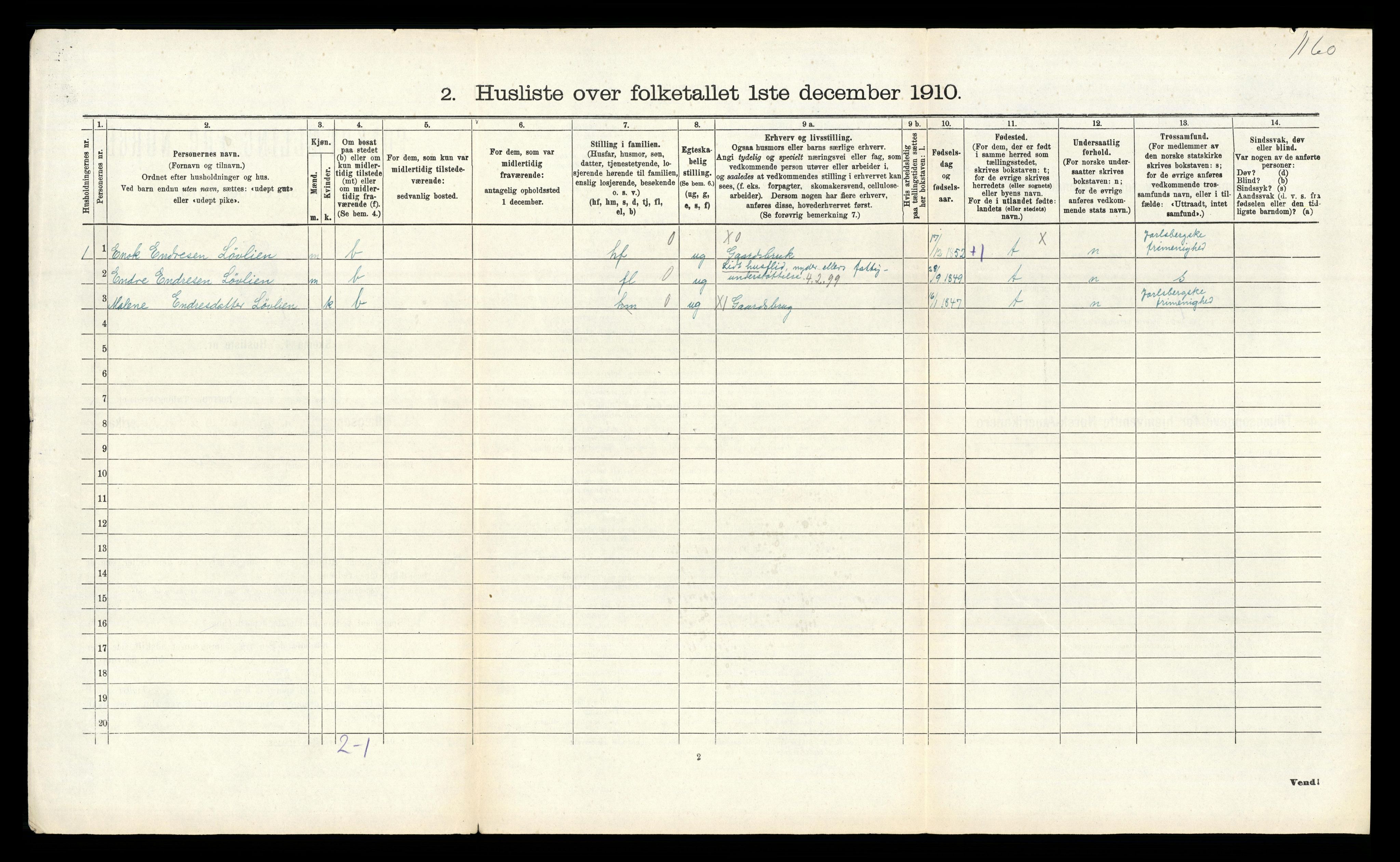 RA, 1910 census for Gjesdal, 1910, p. 317